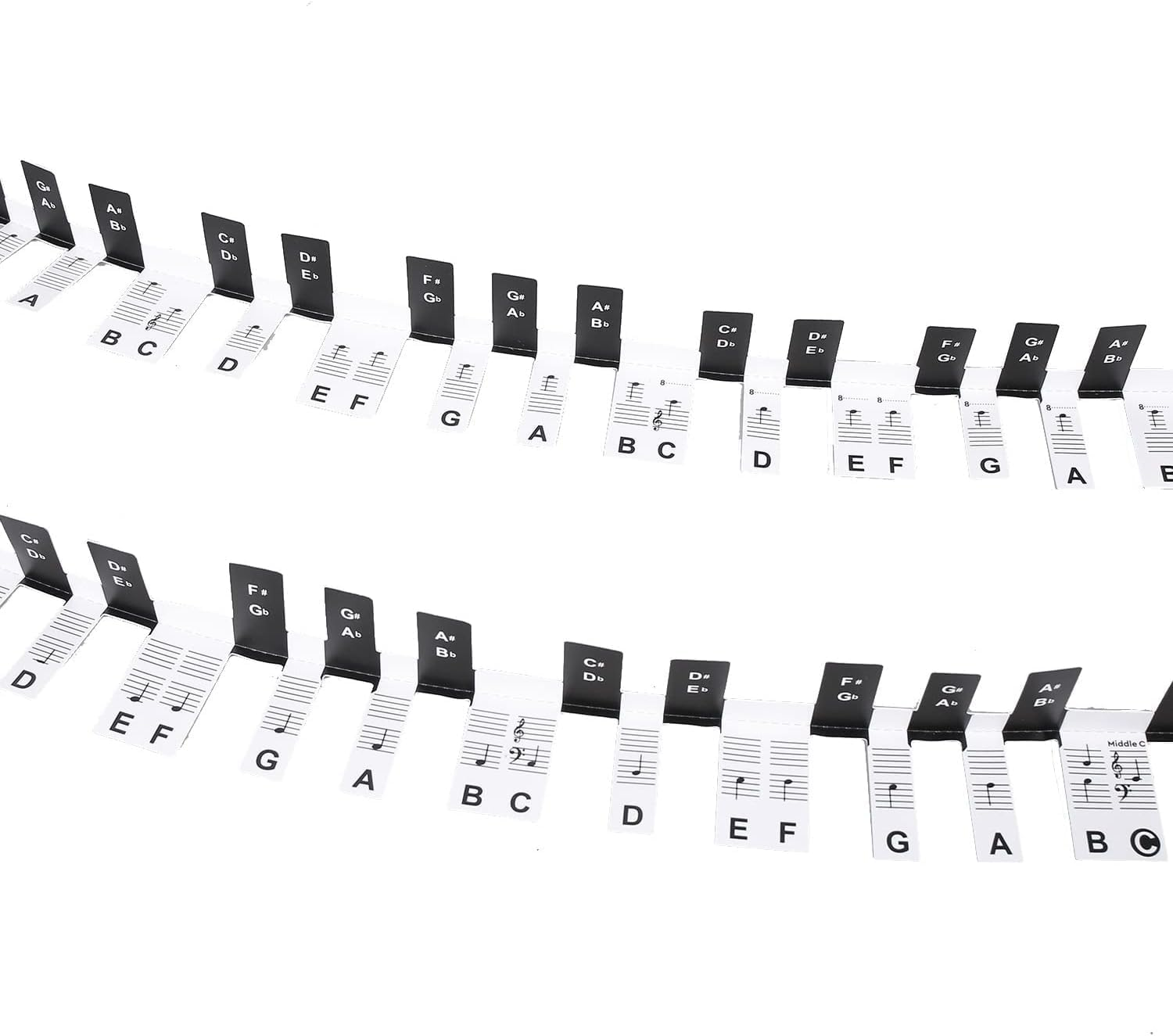 2 PCS 88 Keys Removable Piano Key Labels Piano Keyboard Stickers Piano Notes Marker for Beginners Students Black+White