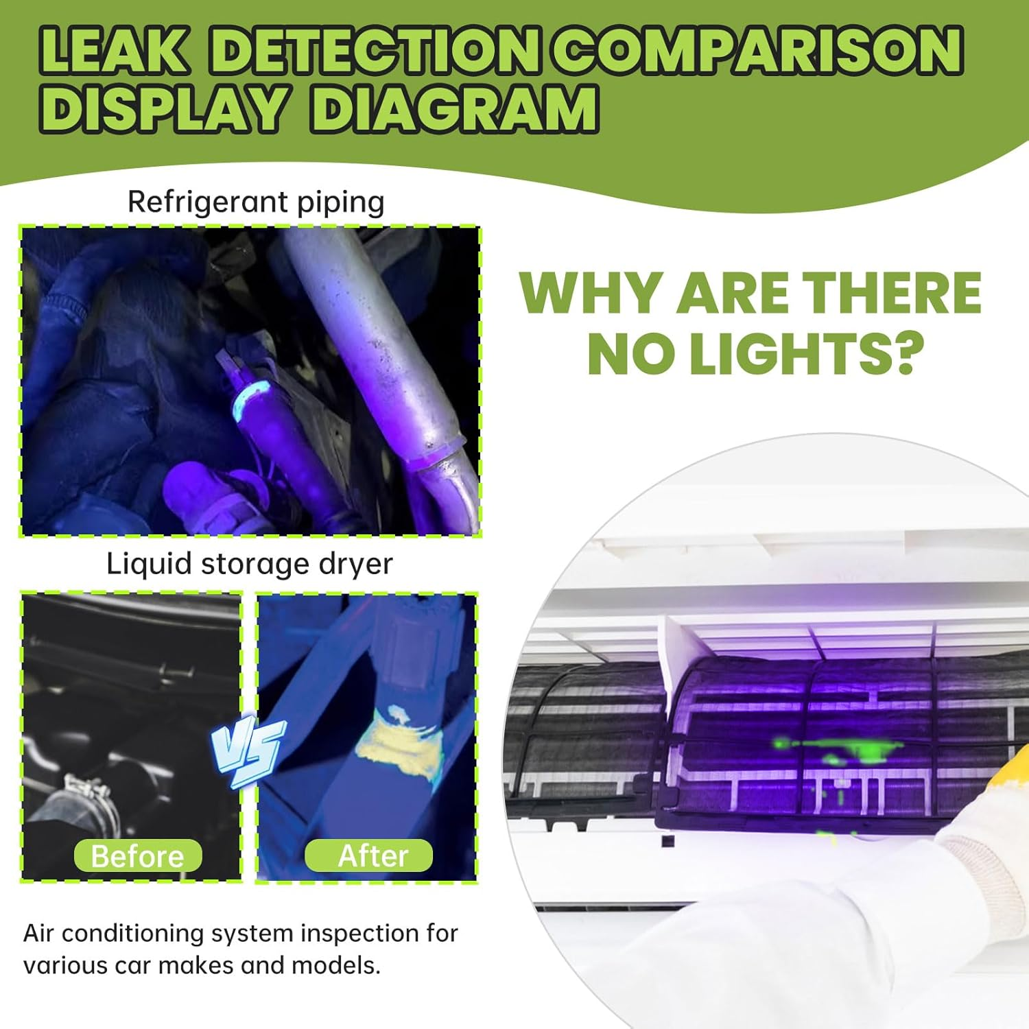 Allony Fluorescent UV Dye, Leak Detection Tracing Dye, Green UV Dye Detector for Detecting Refrigerant Gas Leaks in Vehicle Air Conditioning Systems, Includes R134A Adapter 60Ml image number 4