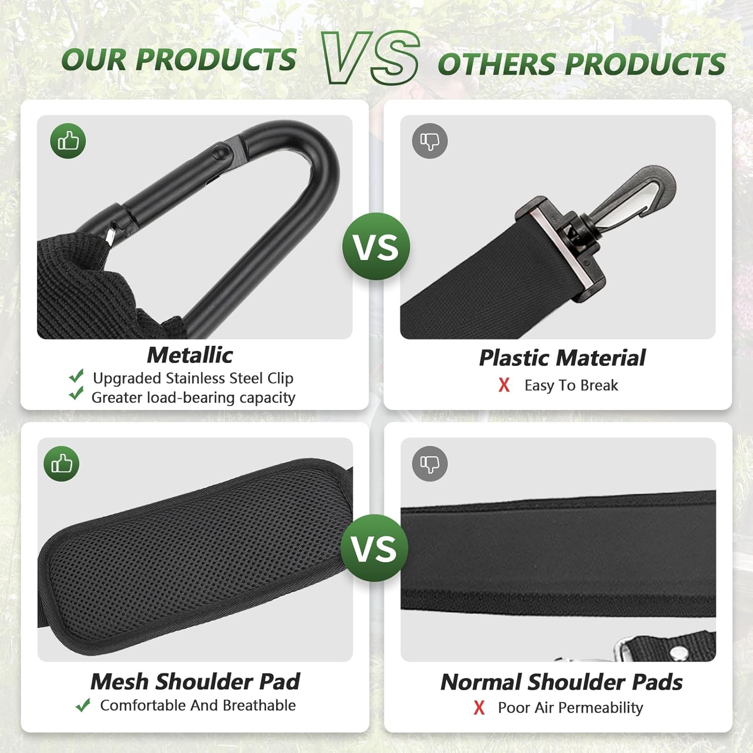 Tecreddy Weed Eater Shoulder Strap, Weed Wacker Trimmer Strap for Stihl EGO Ryobi Dewalt Milwaukee Kobalt Echo Husqvarna Toro Troy Bilt Greenworks String Trimmer Leaf Blower Multi Head System image number 2