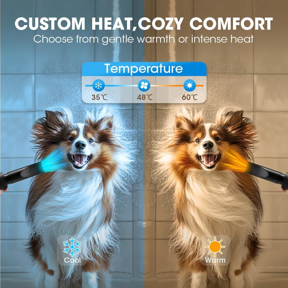 Petzly Dog Dryer for Pet Grooming, 3200W High Velocity Force Blow Pet Dryer, Adjustable Speed & Temperature Control Dog Blow Dryer, Quiet Dog Hair Dryer with 3 Nozzle image number 1