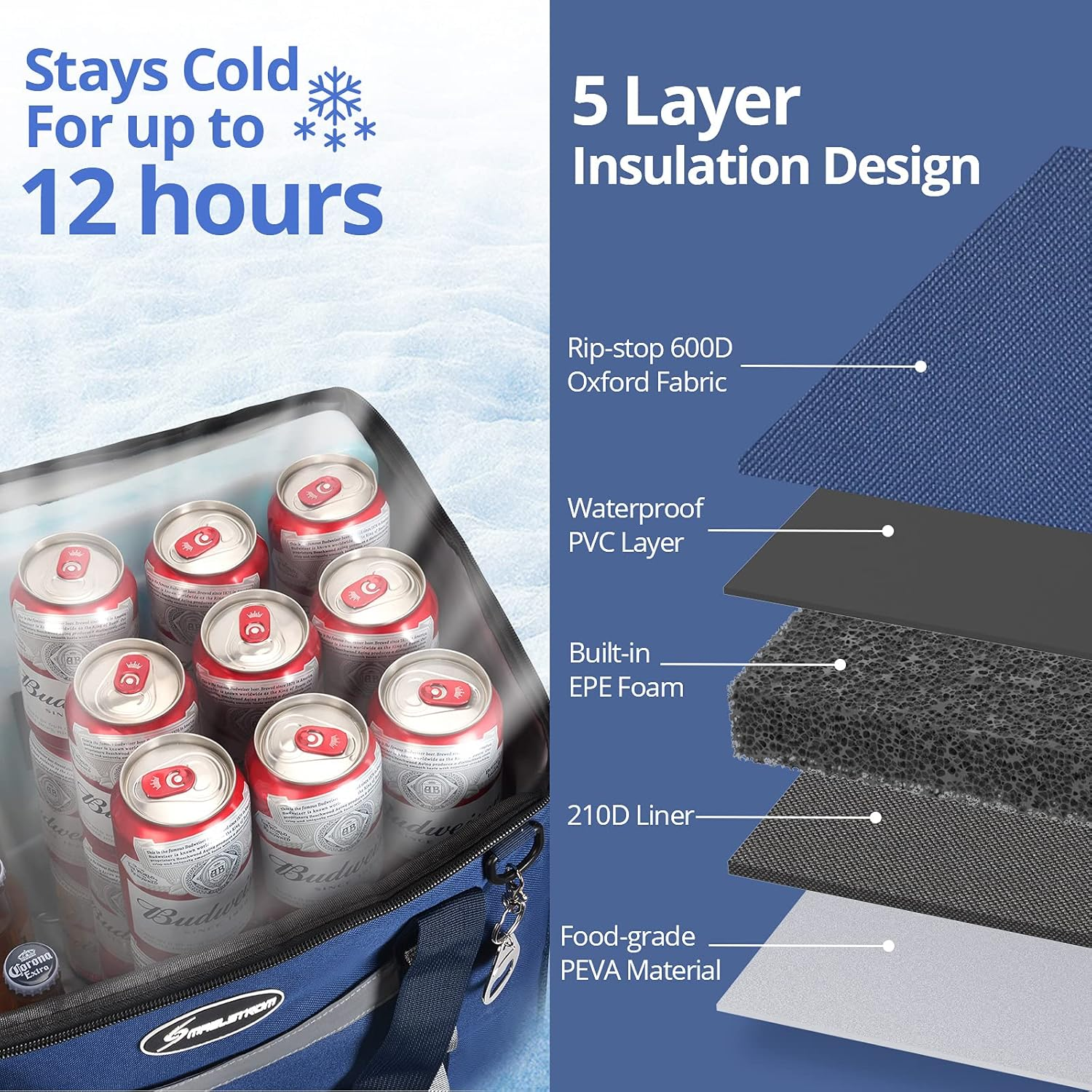 Maelstrom Soft Cooler Bag,Collapsible Soft Sided Cooler,24/30/60/75 Cans Beach Cooler,Ice Chest,Large Leakproof Camping Cooler,Portable Travel Cooler for Grocery Shopping,Camping,Road Trips image number 3