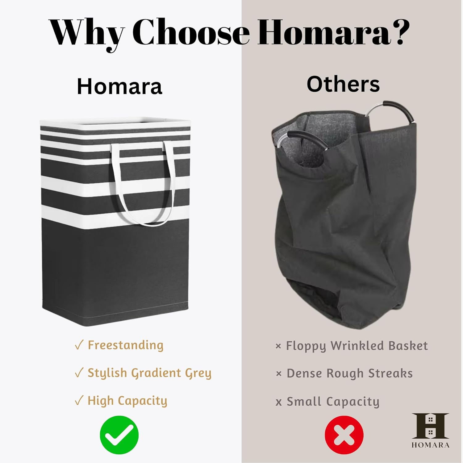 HOMARA - Large Laundry Basket &ndash; Collapsible Clothes Hamper with Handles &ndash; Waterproof, Foldable Laundry Organizer for Bedroom, Bathroom, Dorm, Nursery, Travel & Laundry Room &ndash; Durable Storage Bin image number 3