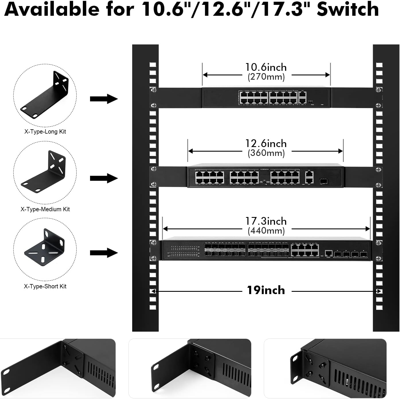 Mokerlink Rack Mount Kit for 17.3 Inch Wide Switches, Adjustable Hole Distance 14-29Mm, 0.5-1.14Inch, Compatible for Some Cisco, NETGEAR, Dell, D-Link, Linksys, HP, Trendnet, Buffalo Tech Products image number 6