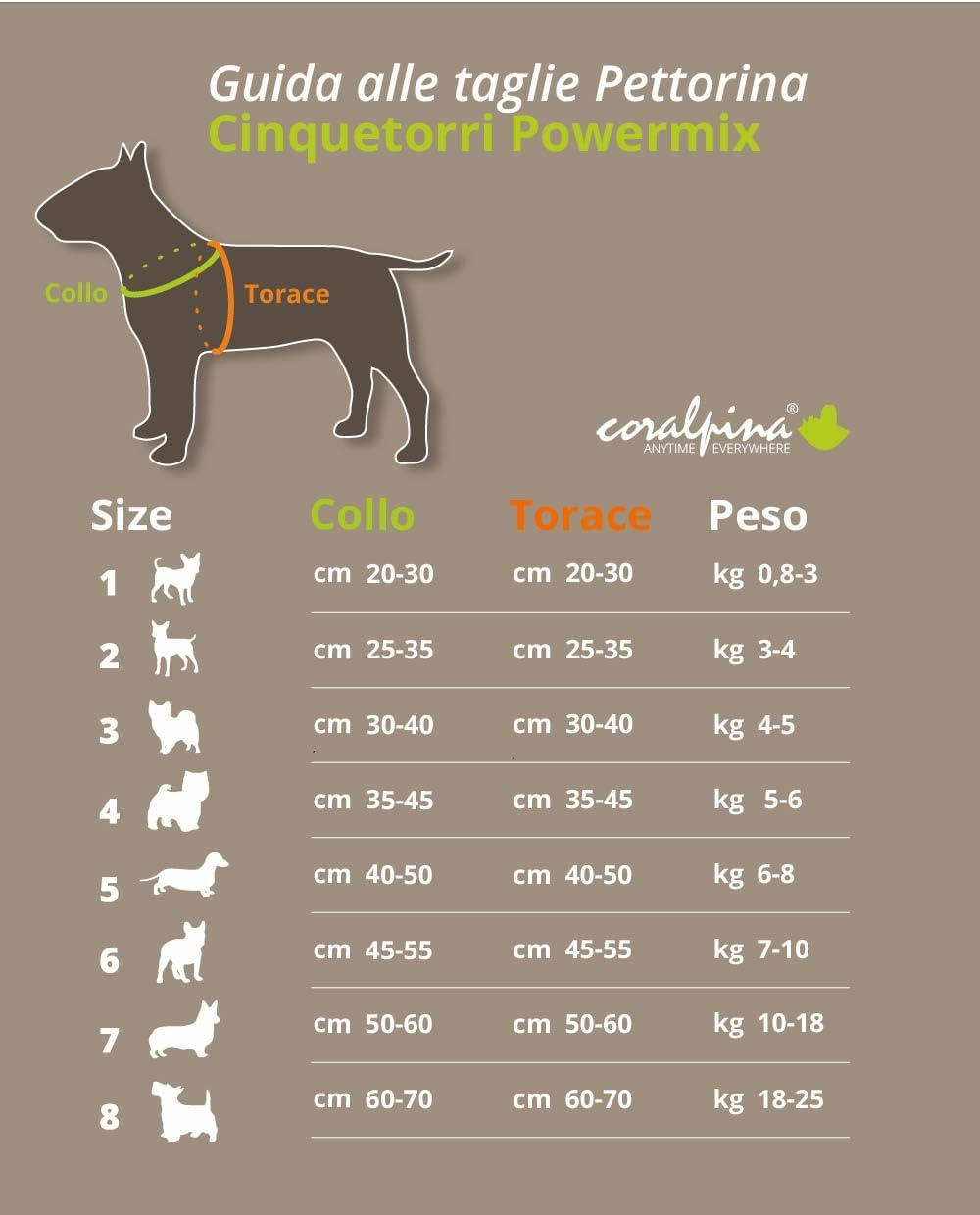 Coralpina - Powermix Harness for Small to Medium Dogs, Soft and Durable, Does Not Harm Hair or Hinder Movement, Yellow Melange, Size 6 image number 4