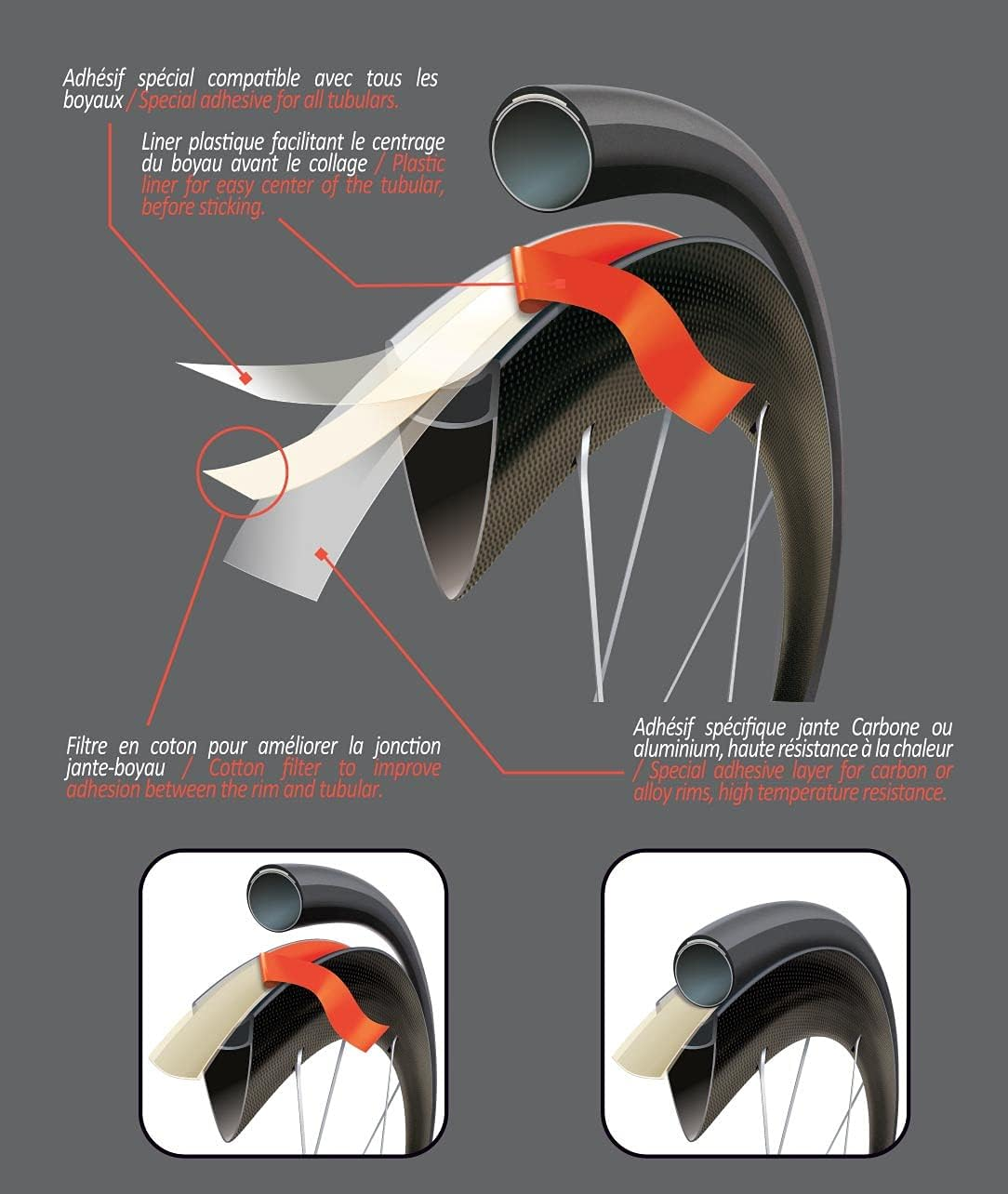Velox Jantex 14 Double Sided Carbon Rim Tubular Tape, Transparent, 18Mm image number 1