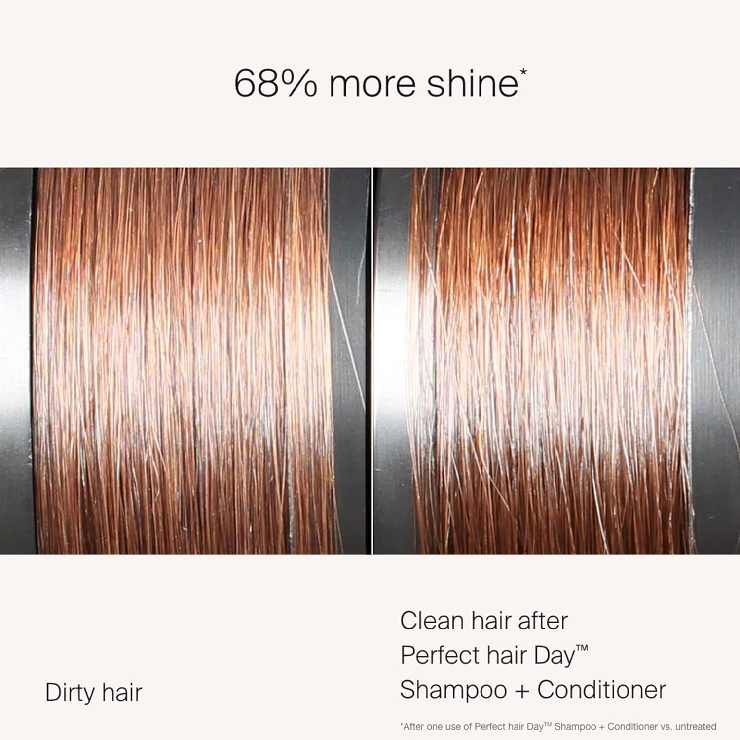 Living Proof Phd Shampoo | Hydrating | Paraben Free | Silicone Free | Vegan image number 6