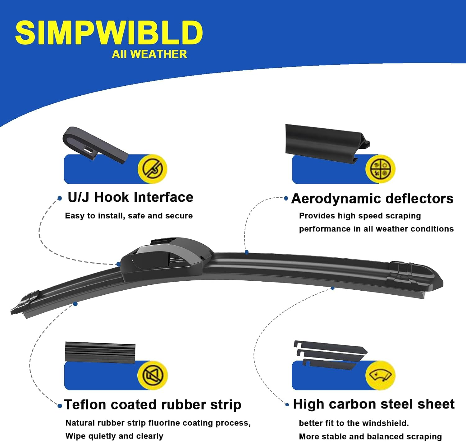 2 Factory Wiper Blades Replacement for 2016-2018 Nissan Altima/2015-2021 Nissan Maxima Original Equipment Windshield Wiper Blades Set 28"+16" (Set of 2) U/J HOOK image number 4