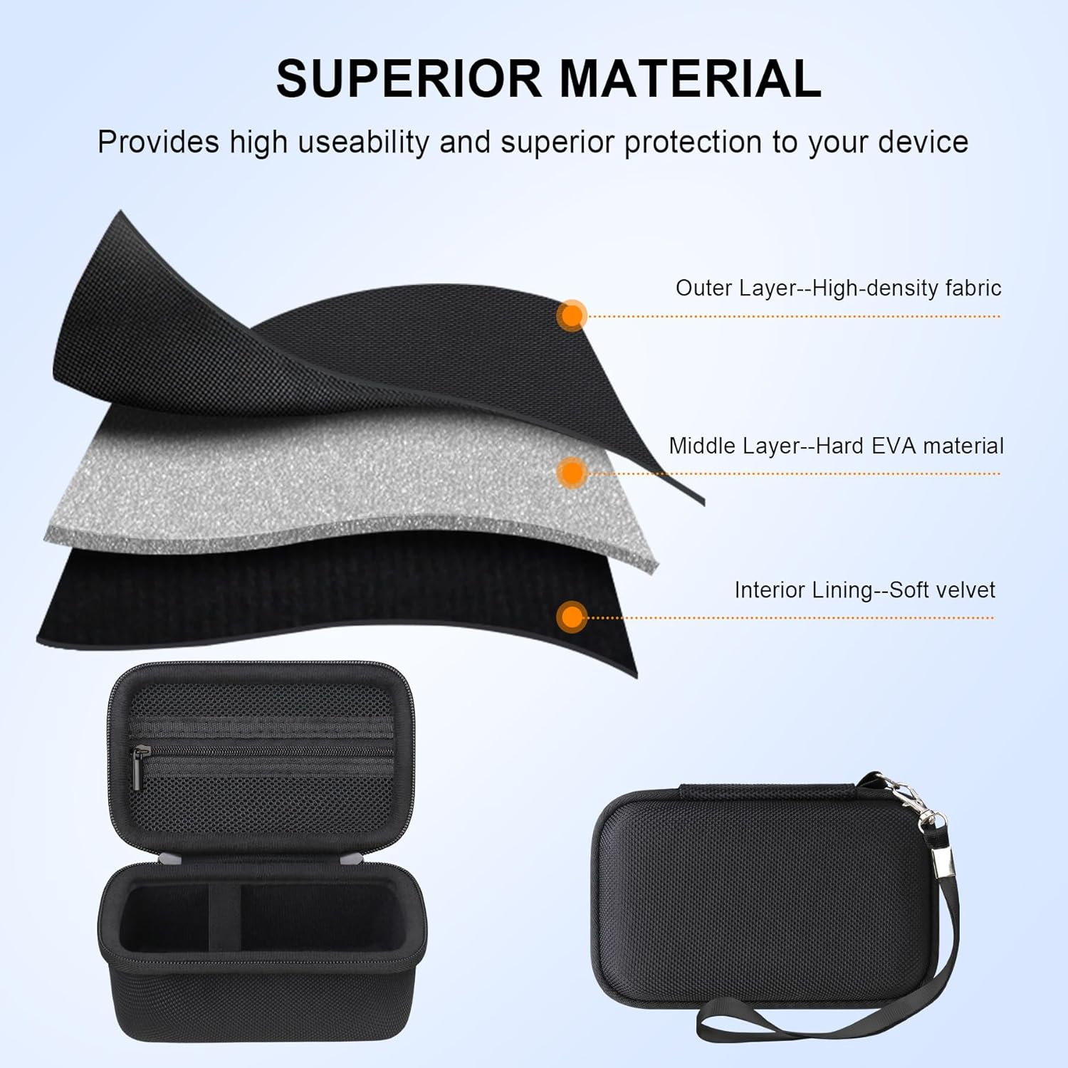 Elonbo Carrying Case for OM System Tough TG-7 / OM System Olympus TG-6 Underwater Camera, Rugged Waterproof Shockproof Wifi 4K Video Digital Camera Storage Cover Travel Bag, Black