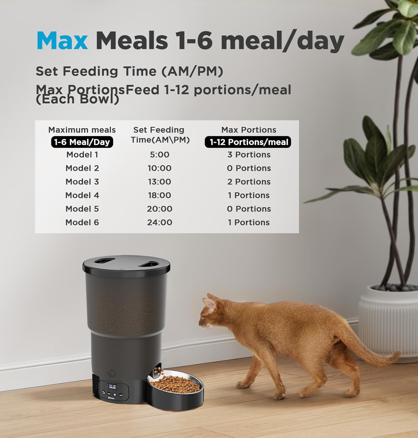 Gimars 5L/20 Cups Automatic Cat Feeder, Programmable 1-6 Meals Cat Food Dispenser with Stainless Steel Bowl, Easy Setup, Dual Power Supply,10S Meal Call Timed Pet Feeder for Cats and Small Dogs image number 1