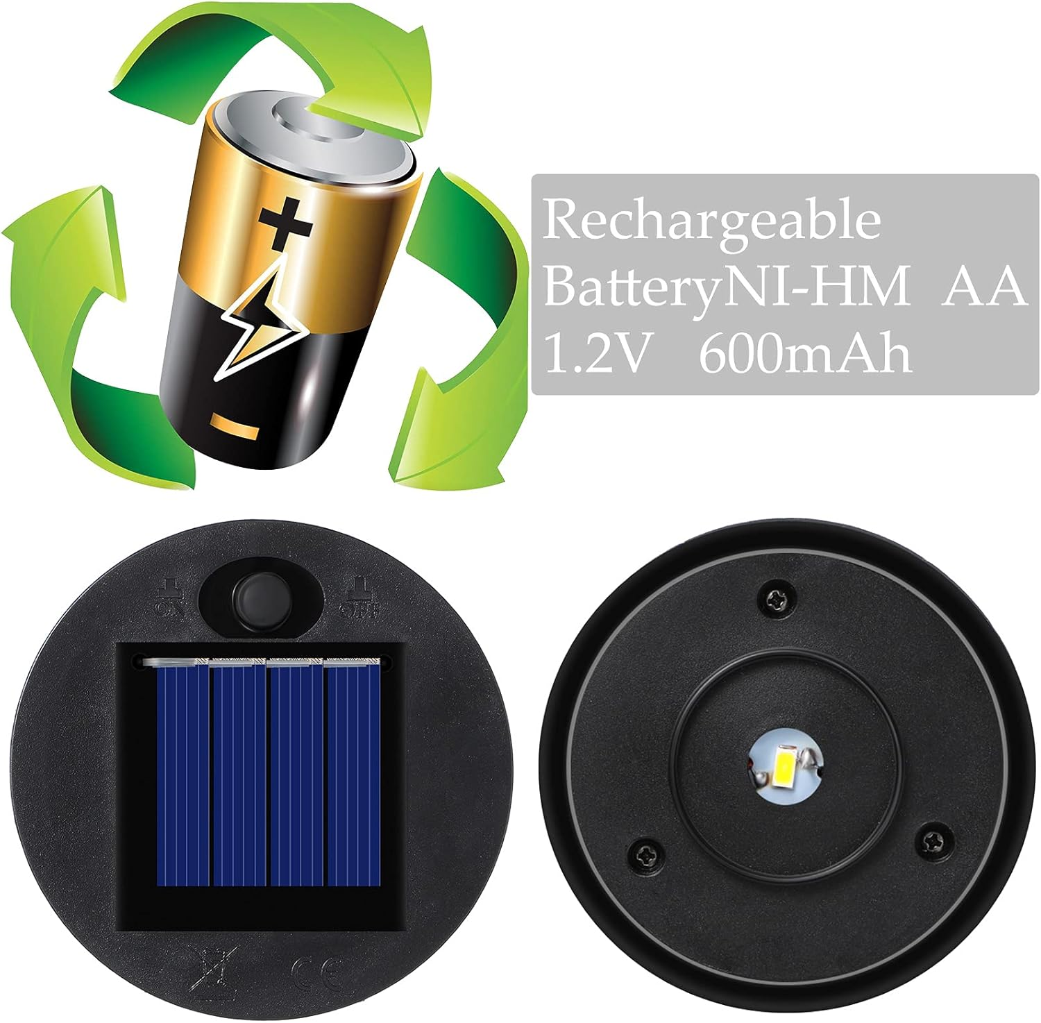 4 Pieces Replacement Solar Light Tops Outdoor Hanging Lantern Solar Light Parts round Waterproof Decorative for Outdoor Hanging Lanterns, Warm(2.76 Inch in Diameter) image number 5