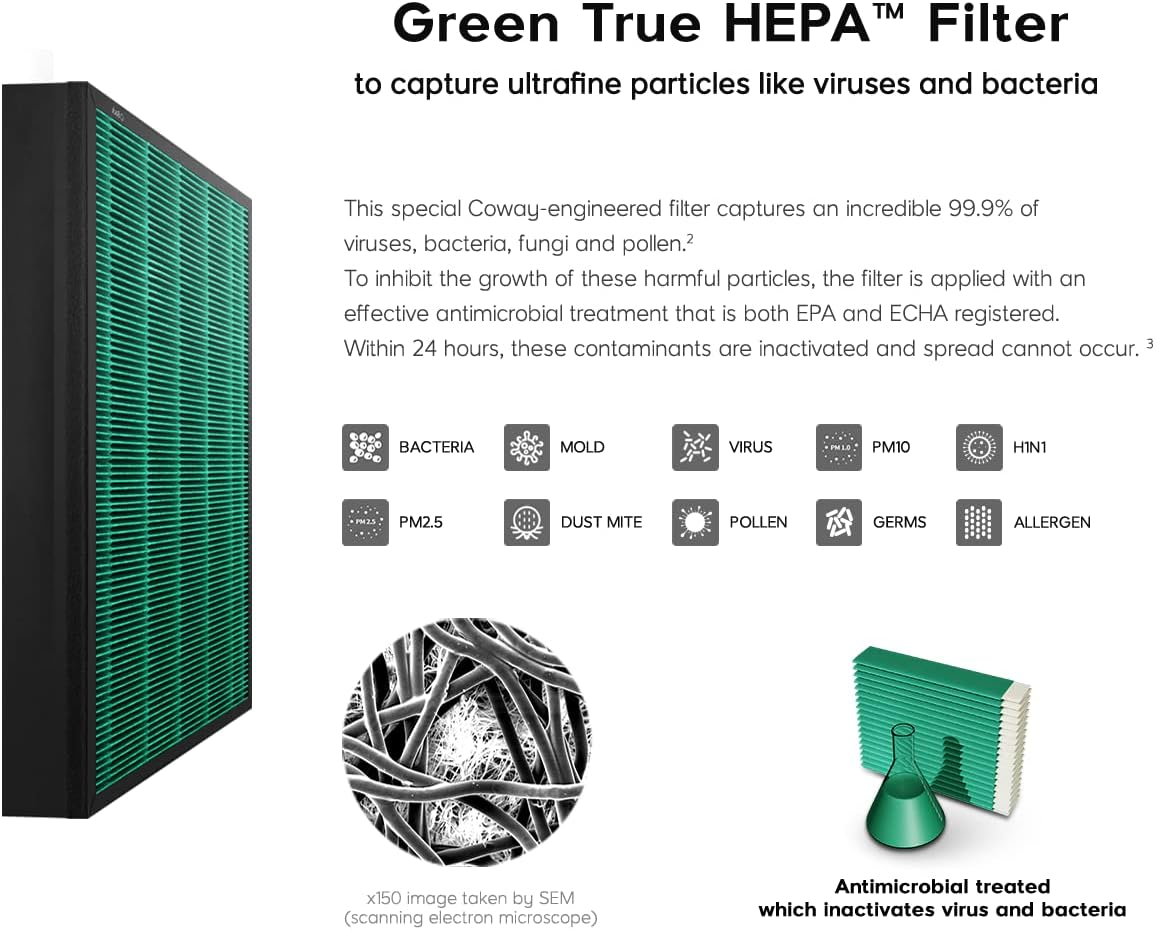 Coway Airmega 250/250S Air Purifier Replacement Filter Set, Max 2 Green True HEPA and Active Carbon Filter, AP-1720-FP image number 4