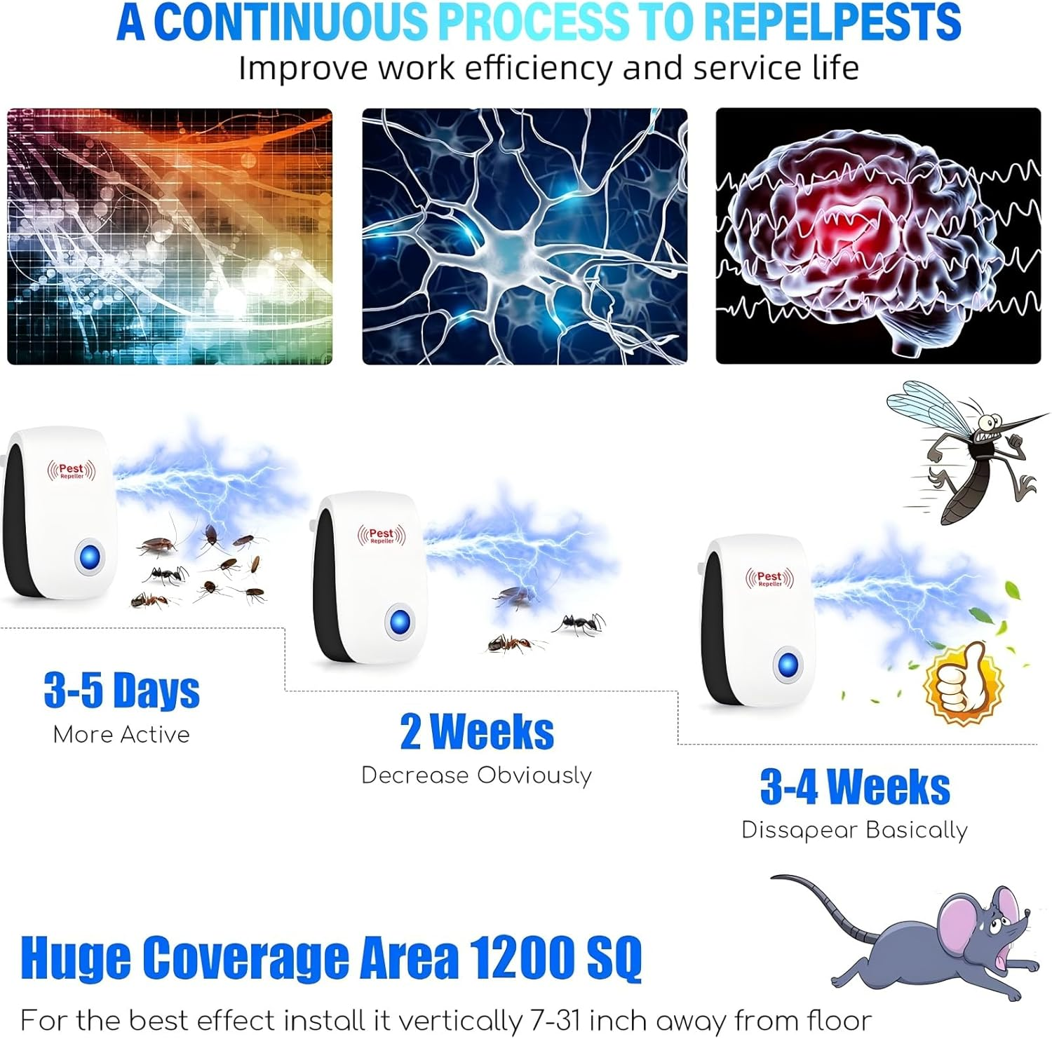 Ultrasonic Pest Repeller 8 Pack, AU Plug-In Indoor Electronic Pest Control Repellent, Efficient Repelling Rat, Spider, Ant, Mosquito, Cockroach, Bed Bug and Other Rodents, Non-Toxic Eco-Friendly image number 4