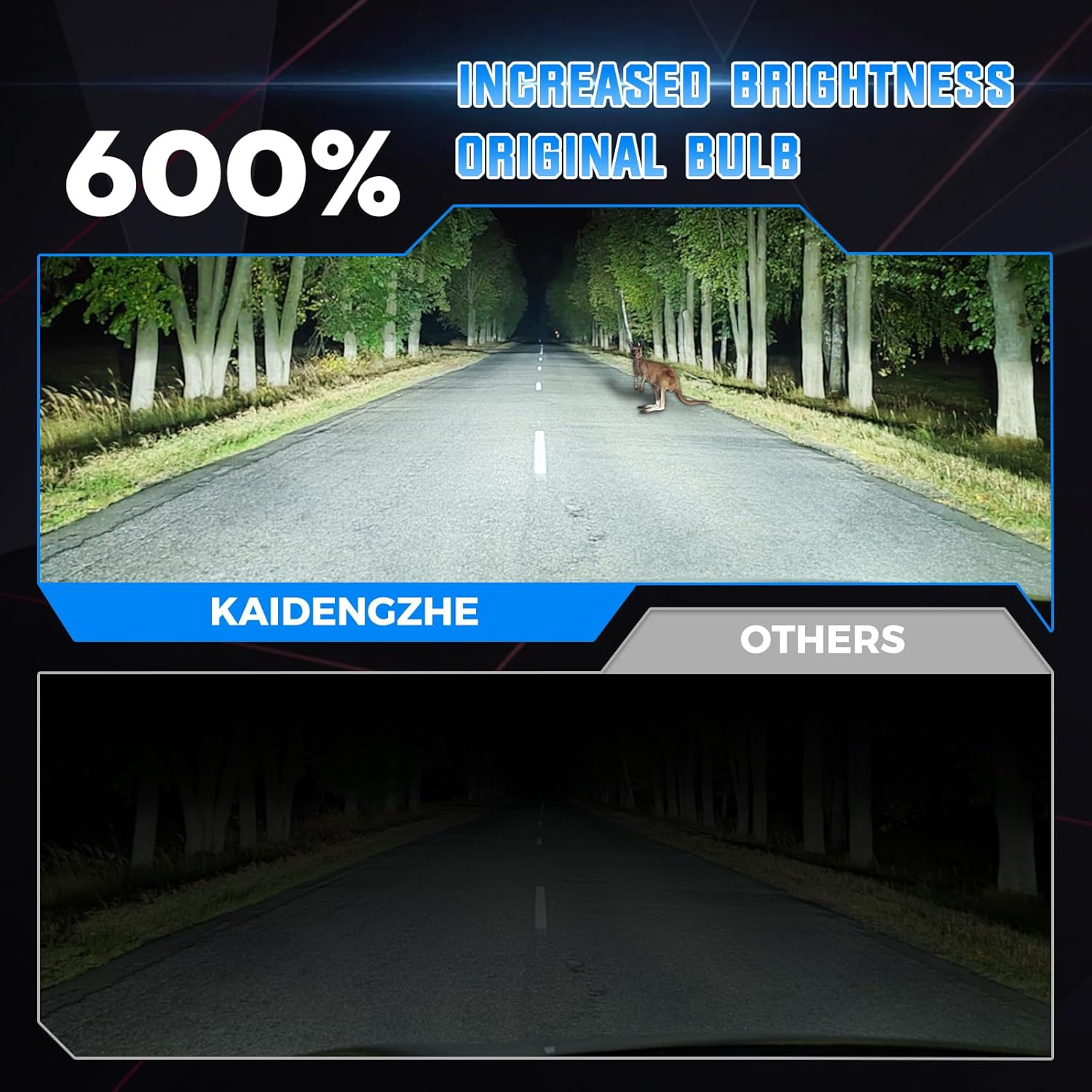 Kaidengzhe 9006 LED Headlight Bulb, Super Bright LED HB4 Bulb with Fan, 1:1 Mini Size 16000LM 6000K White 12V 9006 Front Fog Light Plug & Play Car Hi/Lo Beam Halogen Replacement, Pack of 2 image number 3