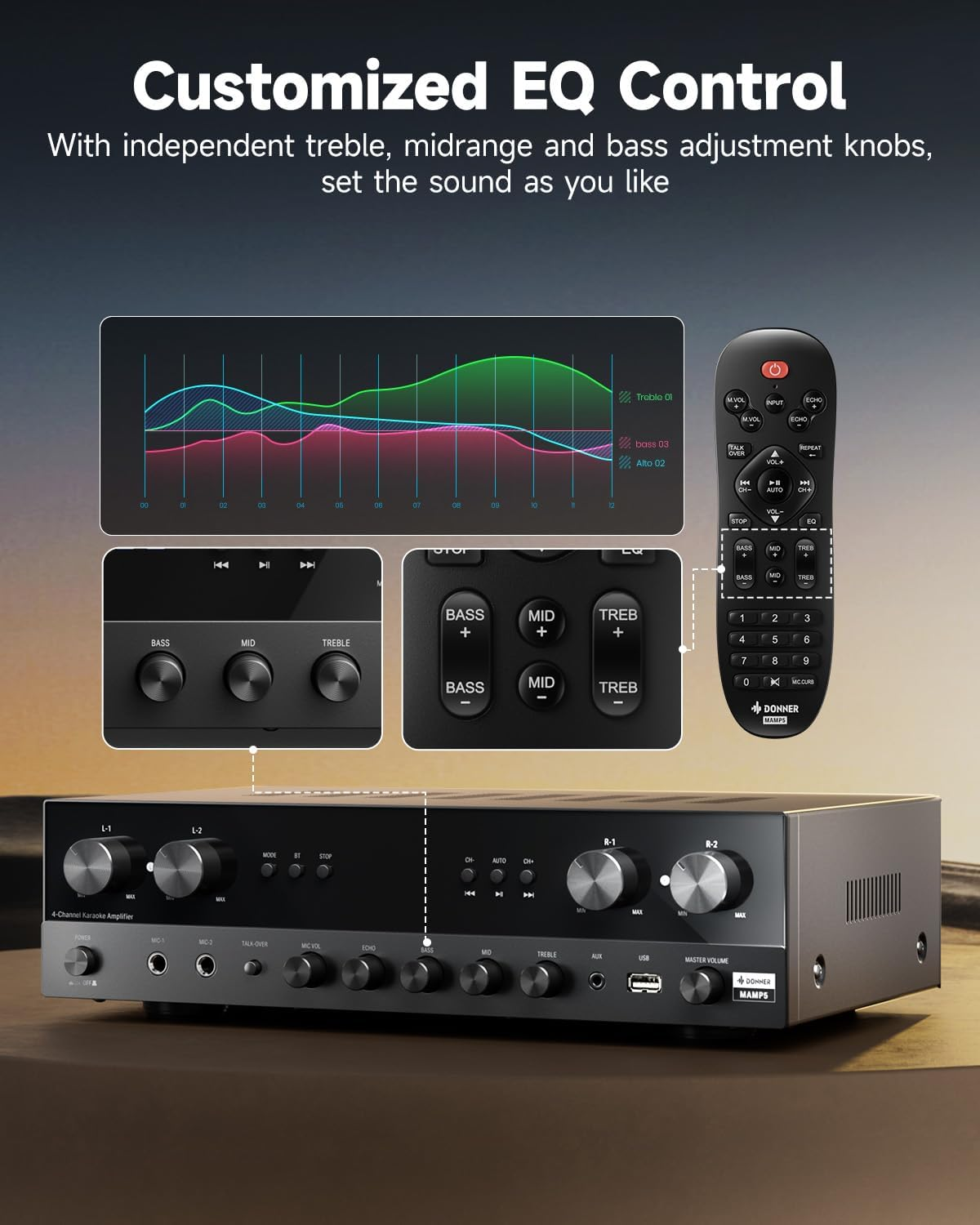 Donner Stereo Receivers Home Audio Amplifier, Premium 1000W Max Power 4 Channel Amplifier with Bluetooth 5.0, USB, FM, 2 Mic-In, Echo, RCA, Fiber/Coaxial Input for Home, Karaoke, Theater Speakers image number 5