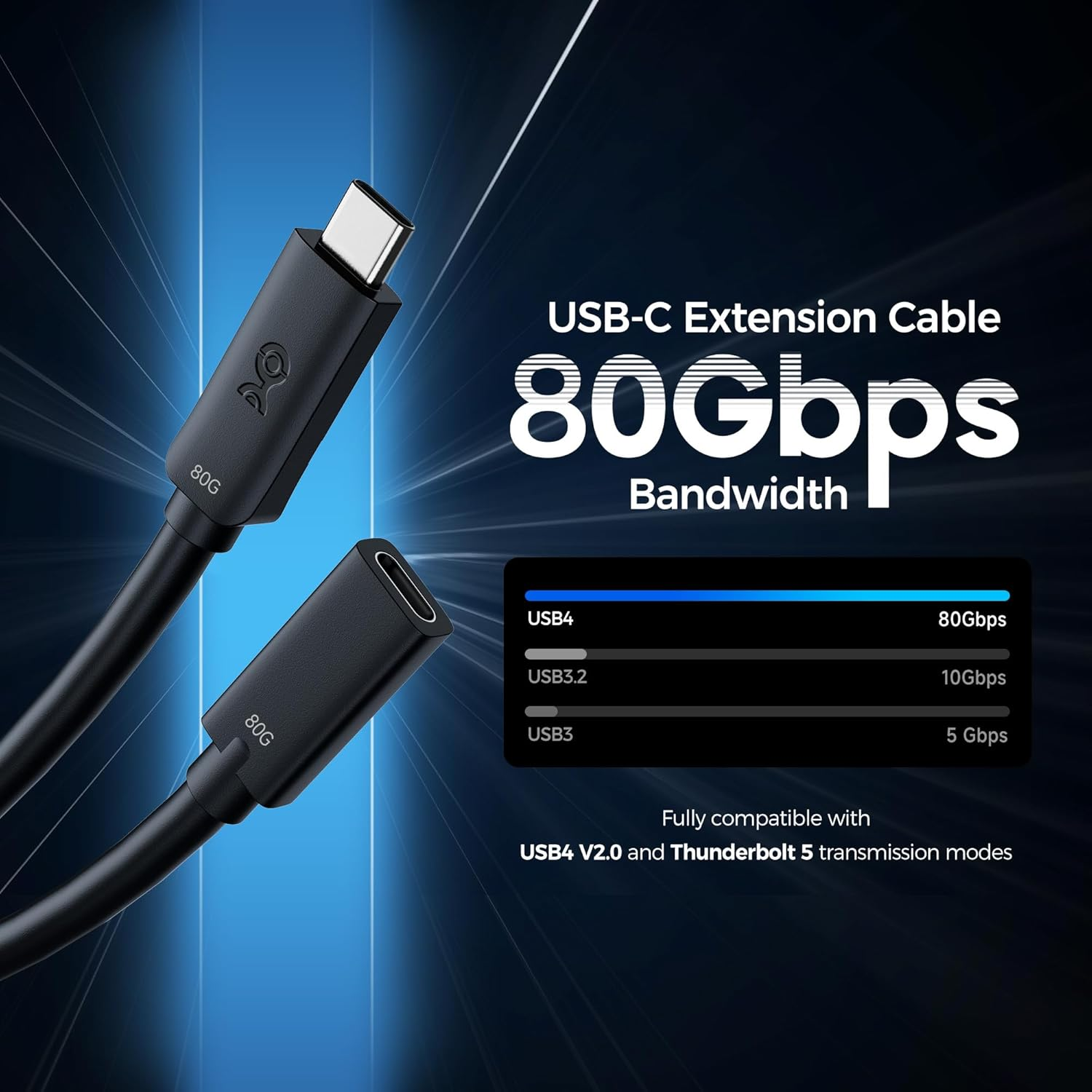 Cable Matters 80Gbps USB4 Extension Cable - 1M, Supports [8K@120Hz / 4K@480Hz Video, 240W Charging, 80Gbps Data Transfer], USB C Extension Cable, USBC Extender, USB4 / Thunderbolt 5/4 Compatible image number 6
