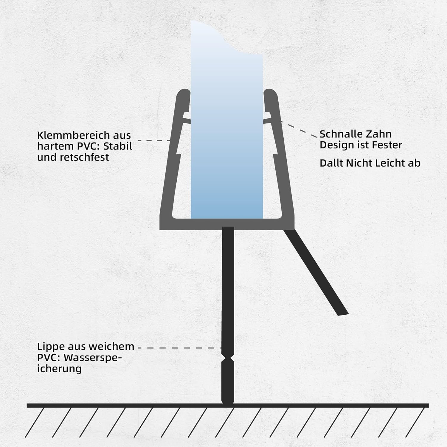 KOOBON Shower Seal 2 X 80 Cm Replacement Seal Shower Door for Shower Door Glass Thicknesses of 4-6 Mm, Water-Repellent Shower Door Seal or Shower Cubicle Seal for Shower Cubicle Bath image number 5