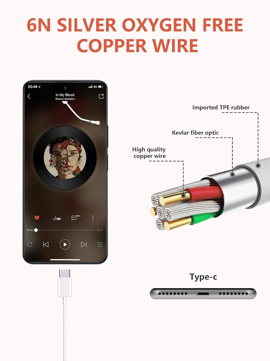 XINSHIKEJI USB C Headphones for Phone 16 Pro Max 15 plus Pad Pro In-Ear Headphones with Cable Type C, Microphone, Volume Control for Galaxy S23 S22 S21 S20 A53 A54 A34 Google Pixel 8 7 6A 5 4 image number 5