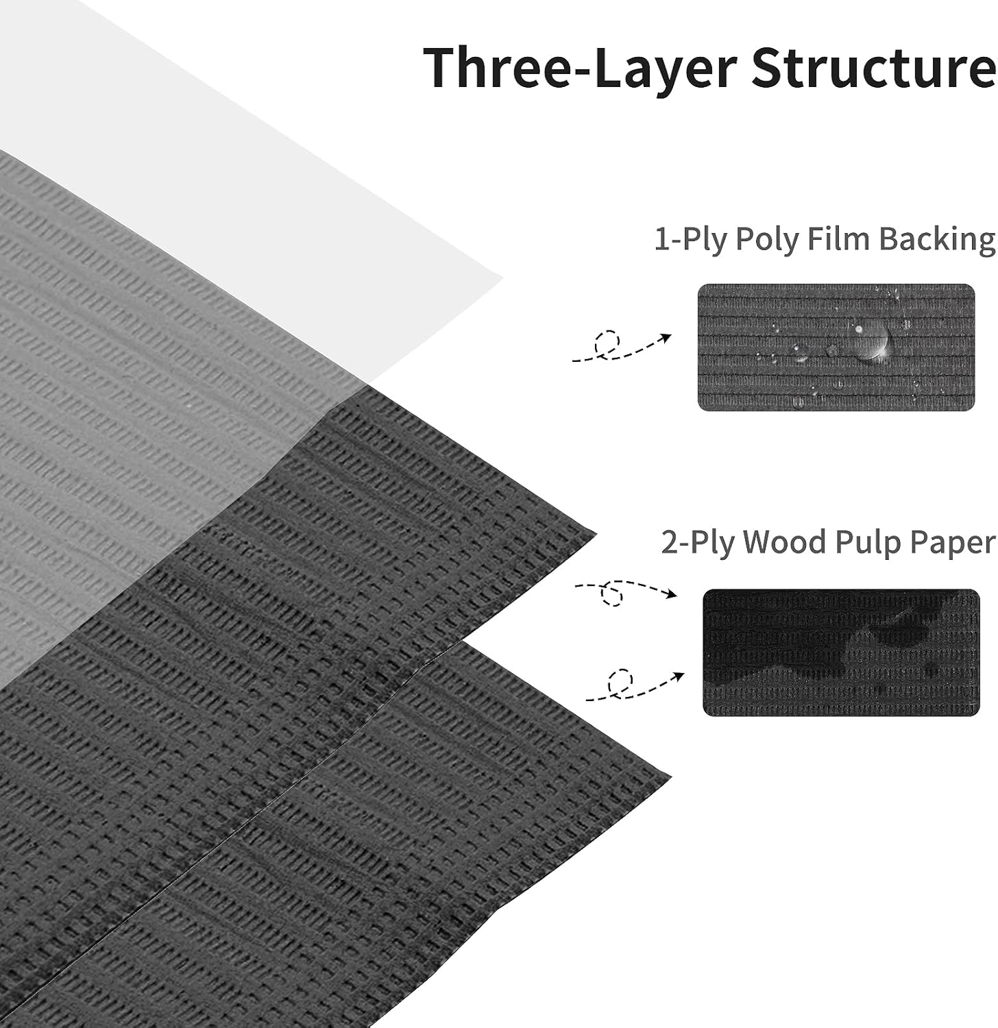 50PCS Disposable Nail Art Table Towels Mat 13" X 17" Pads for Nail Decoration Kit,Nail Art Accessories(Black) image number 2