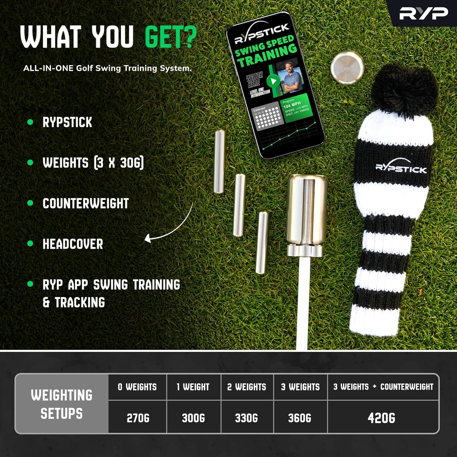 Rypstick | Golf Swing Trainer Device for Increased Distance - Golf Speed Trainer and Warmup Aid image number 5