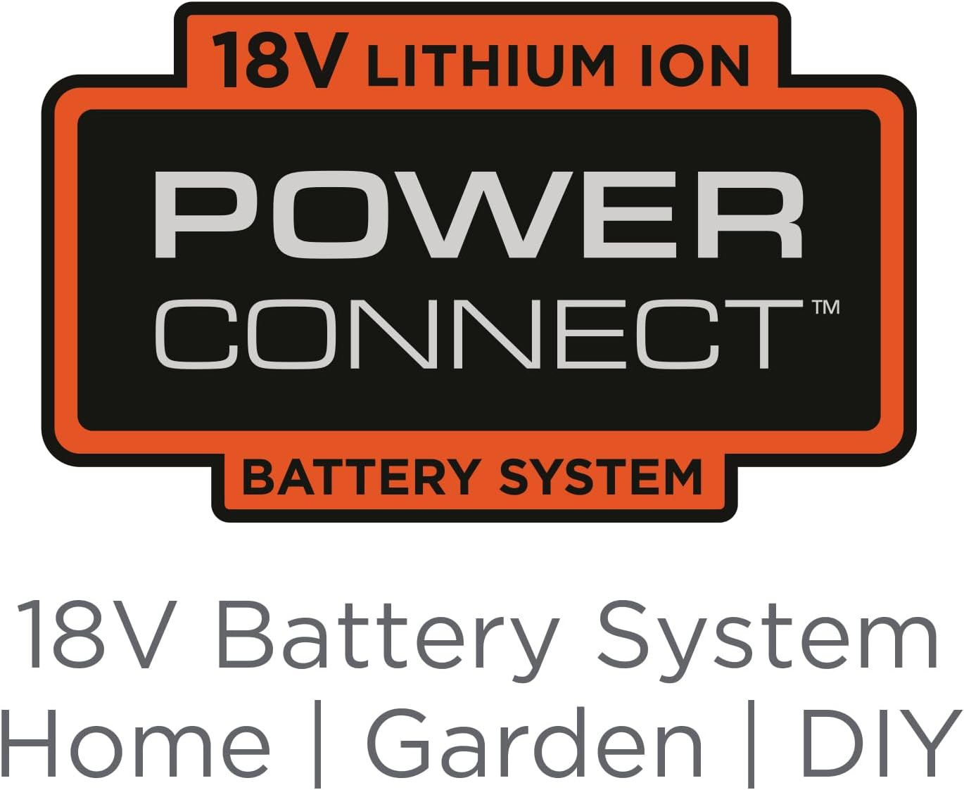 Black+Decker 18V Lithium-Ion Axial Blower Multicolor