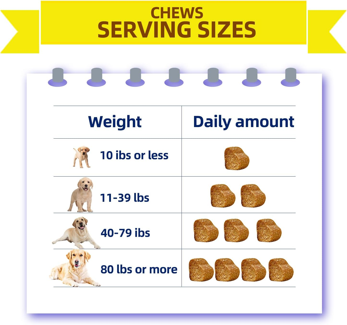 Probiotics for Dogs - Grain Free Digestive Support for Gut Health & Skin Comfort - Delicious Soft Treats with Prebiotics for Puppy, Adult & Senior Dogs image number 4