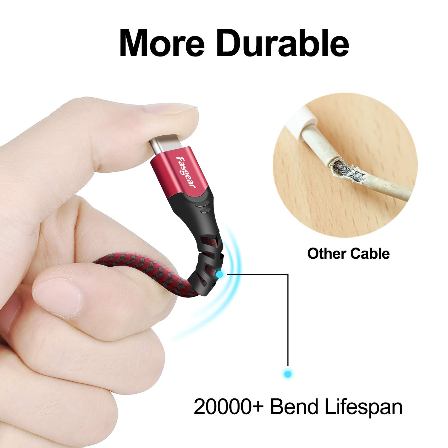 USB C Cable 1.8M/6 FT, Fasgear Braided USB a to Type C Cord 3A Fast Charge 480Mbps High Speed Data Sync Compatible with Galaxy Z Fold 4/S23/A13, Oppo Find X3/A76, Moto G62/Edge 20, Ipad Mini 6 (Red) image number 4