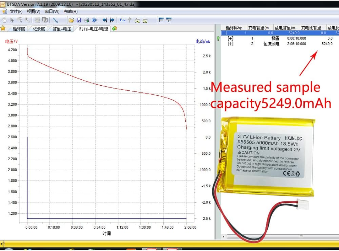 DC 3.7V 5000Mah 955565 Rechargeable Lithium Polymer Battery, Suitable for DIY 3.7-5V Electronic Products with Built-In 2-Wire Battery Replacement and LED Lights image number 1