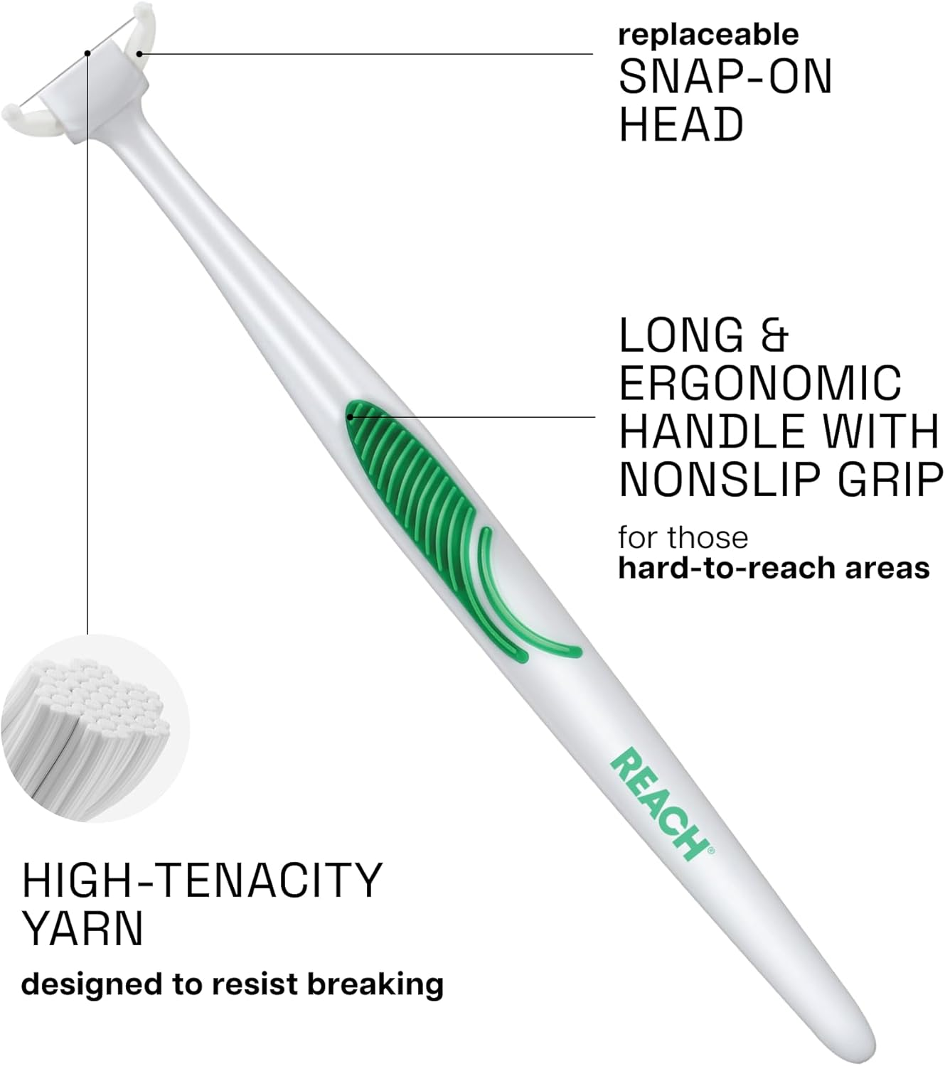 REACH Ultraclean Access Flosser Starter Kit, Unflavored, Plaque Remover for Teeth, for Hard to Reach Areas, Oral Care, PFAS Free, 1 Replaceable Flosser & 8 Refill Heads, 1 Pack image number 4