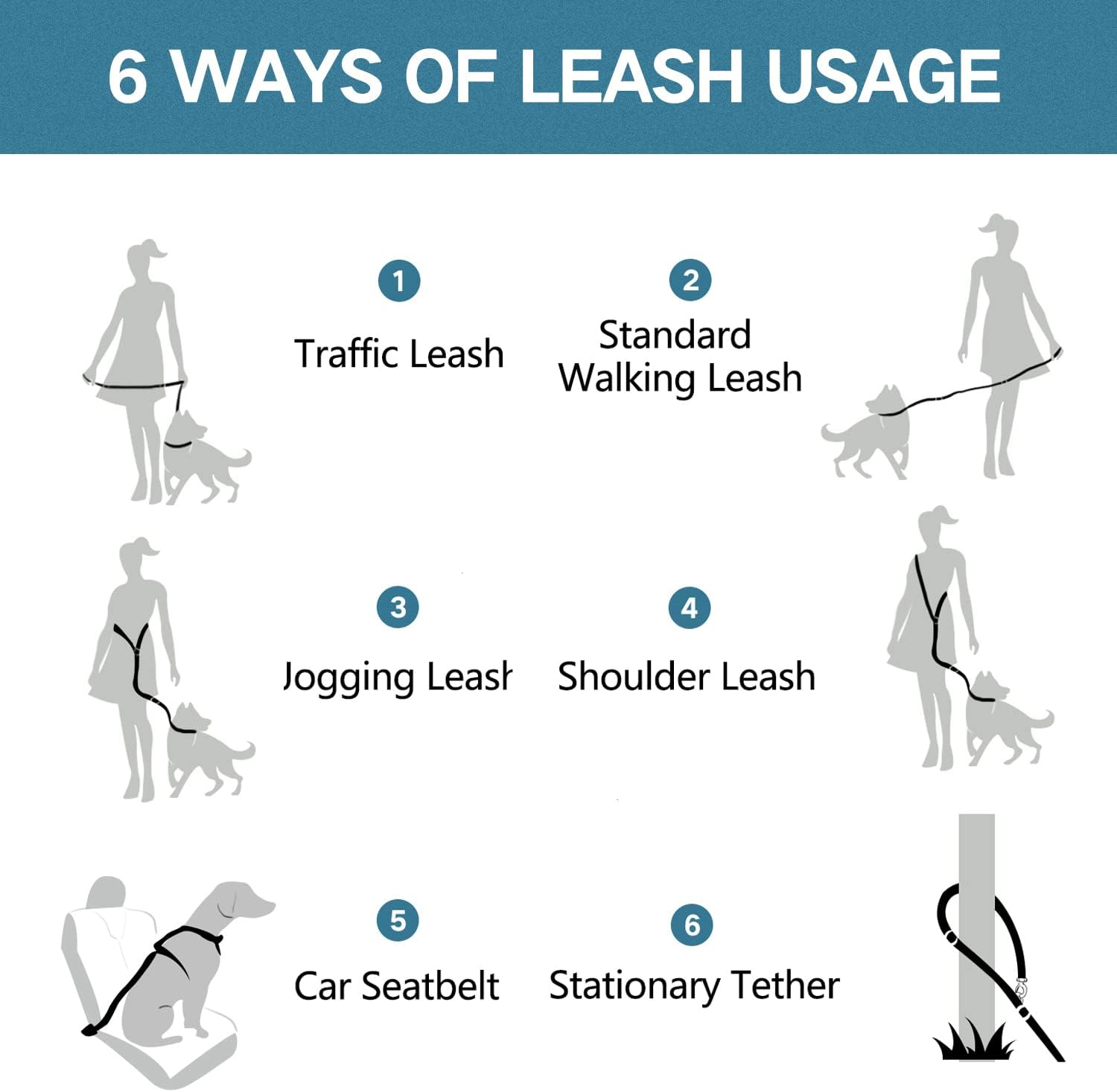 LOS ANDES Heavy Duty Dog Leash - 5-8 FT Walking Leash with Traffic Handle, Shock Absorbing Bungee, Reflective Lead for Medium & Large Dogs, Red image number 3