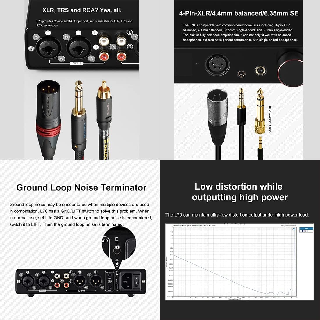 Topping L70 Full Balanced NFCA Headphone Amplifier, Preamp 7500Mw X 2 Hifi Headphone Amp, XLR/TRS/RCA Input 4-Pin Xlr/4.4Mm/6.35Mm/Rca/Xlr Output Home Audio Preamplifier (Black) image number 4