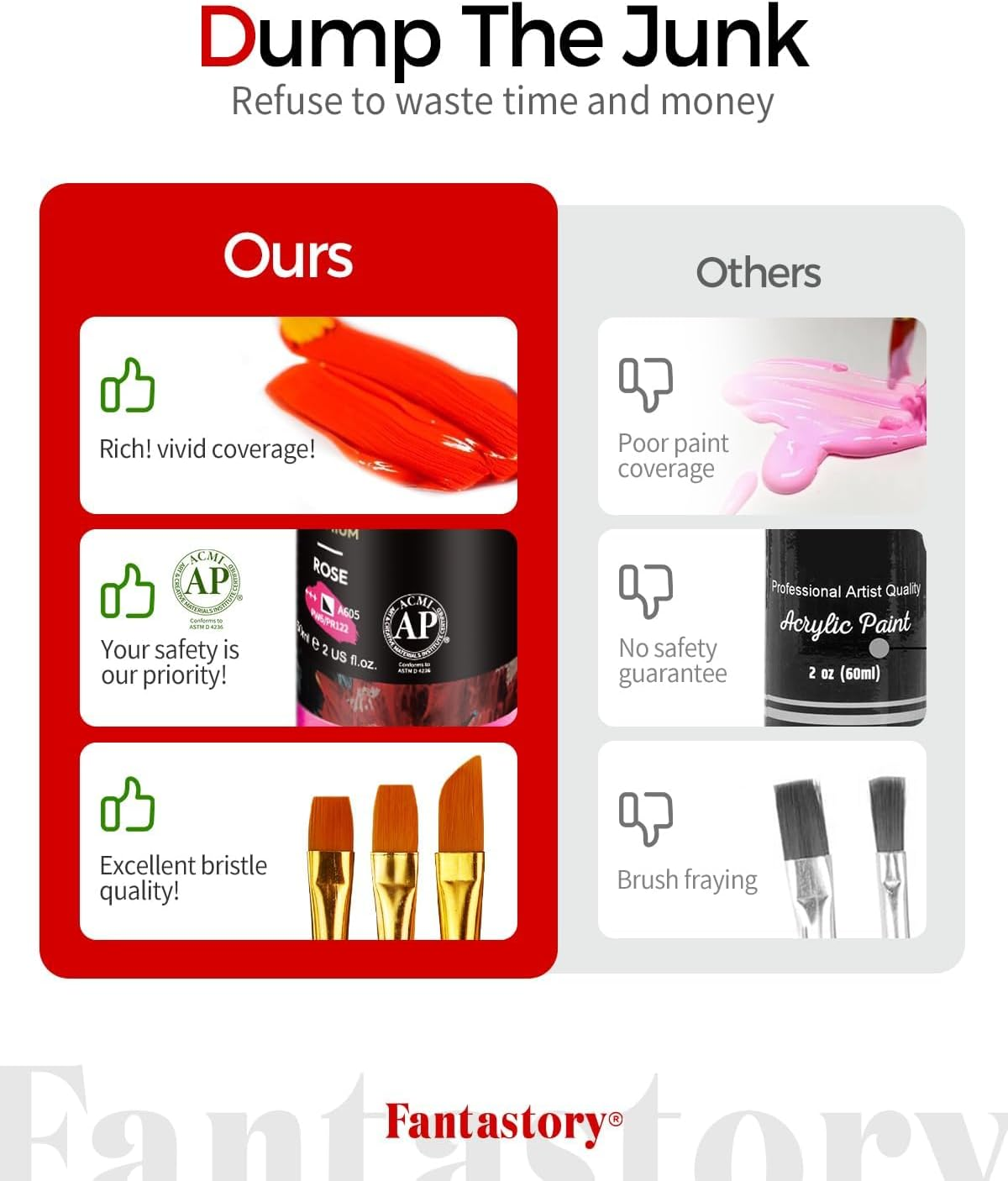 Fantastory Oster Acrylfarben Set 24X 60Ml,12 Pinsel;Exzellente Deckkraft,Hohe Lichtechtheit,Wasserfest Acrylic Paint;F&uuml;r Leinwand,Holz,Keramik,Modelle;K&uuml;nstler,Profis,Anf&auml;nger[Professionelle Serie image number 1