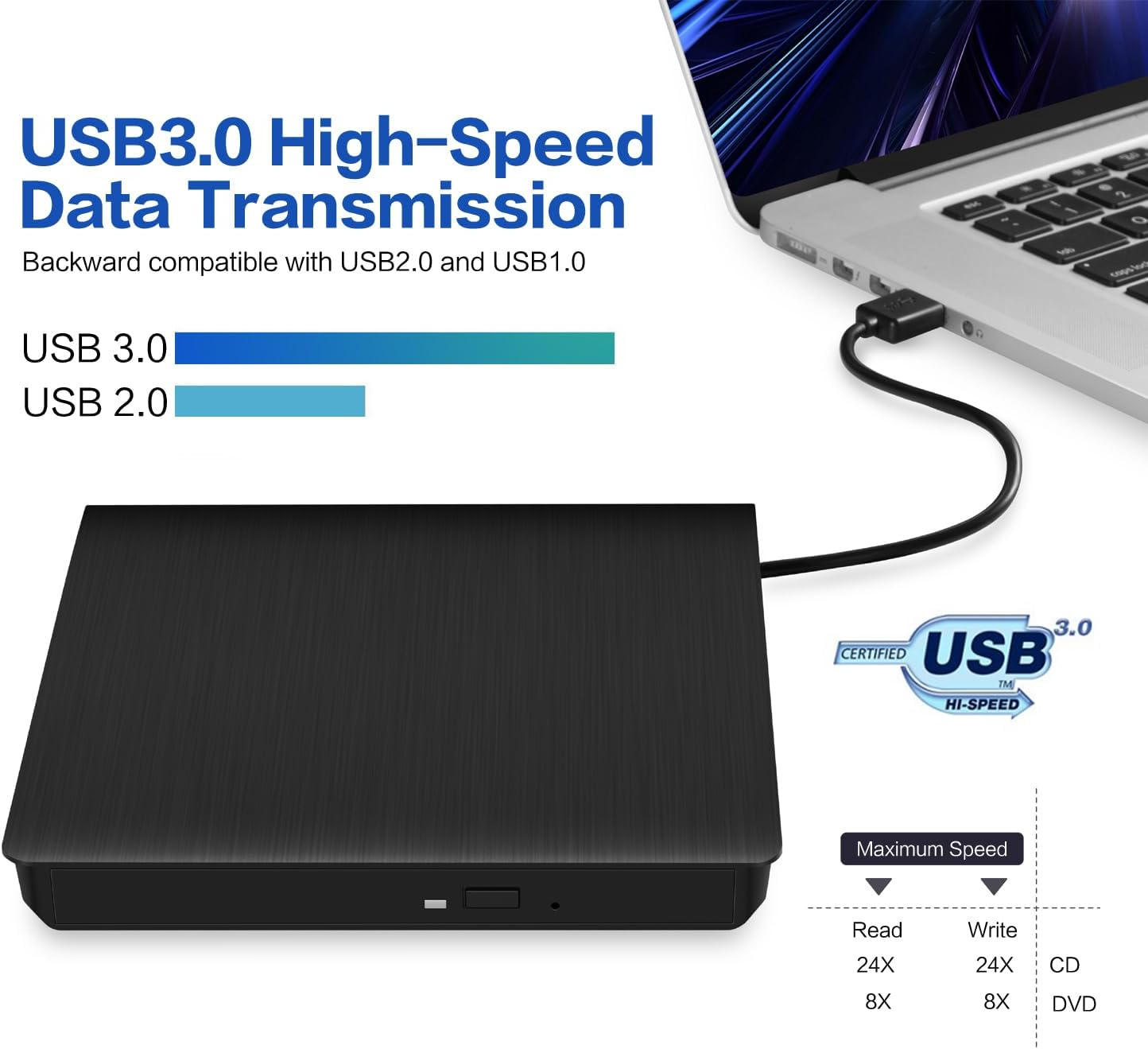 Hcsunfly External CD/DVD Drive for Laptop, USB 3.0 Ultra-Slim Portable Burner Writer Compatible with Mac Macbook Pro/Air Imac Desktop Windows 7/8/10/Xp/Vista (White) (Black)