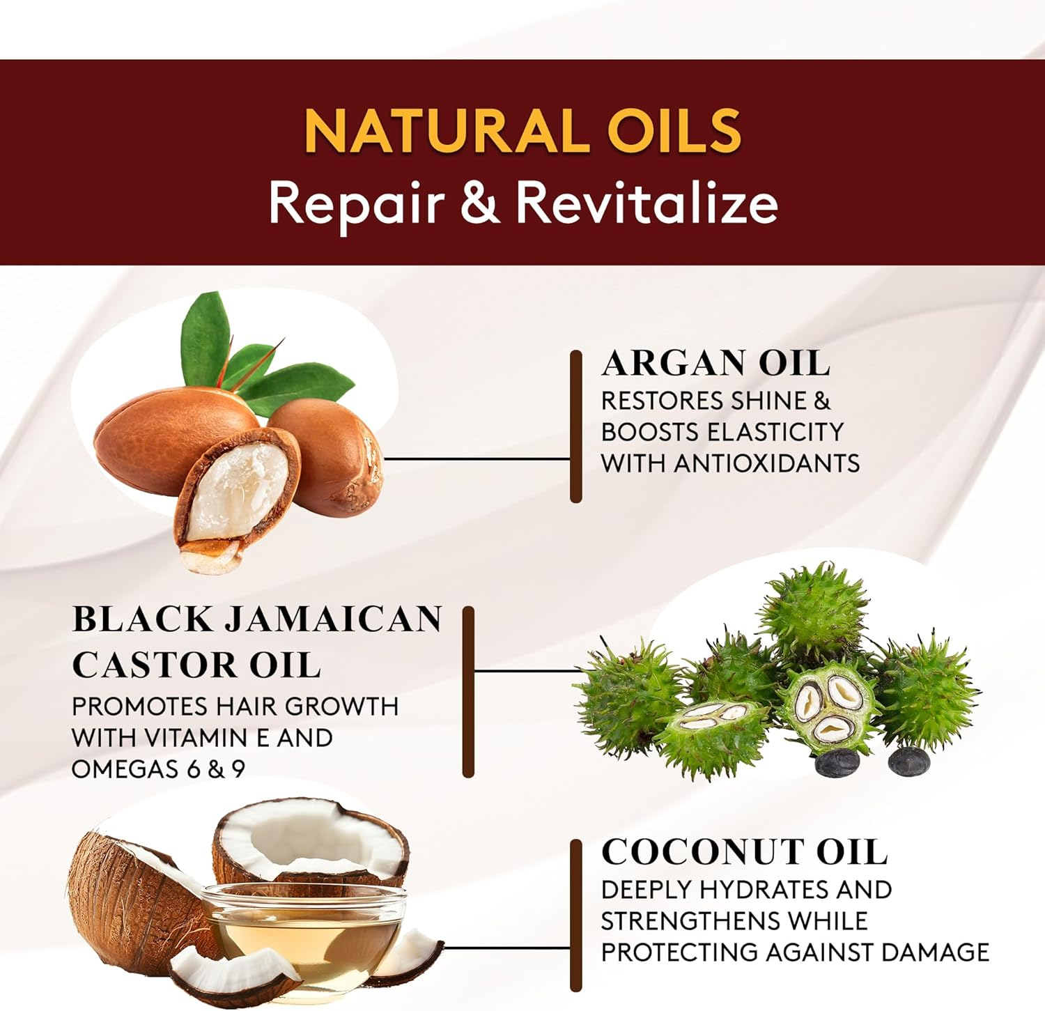 OKAY Pure Naturals OKAY Pure Naturals Black Jamaican Castor Oil & Coconut Shampoo, 12 Ounce,