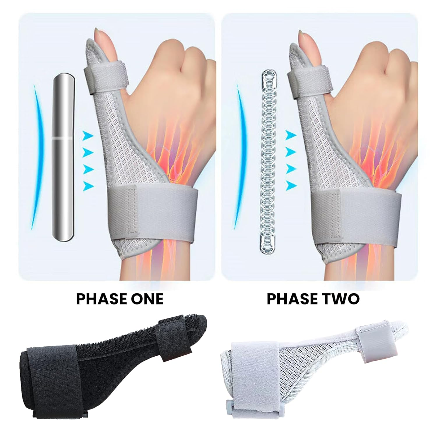 Thumb Brace for Arthritis Sprains - Reversible Thumb Brace with Soft Lining, Breathable Metal Splints for 24-Hour Carpal Tunnel Support Adjustable (Gray) image number 5