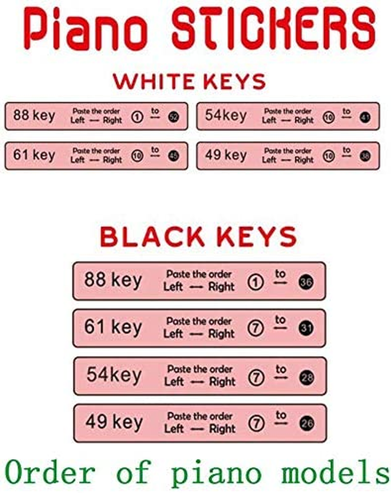 Piano Stickers for Keys, Yalloy Colorful Piano Keyboard Stickers for 88 61 54 49 Full Set Stickers Removable and Transparent, Leaves No Residue, Ideal for Piano Beginners Learning Piano or Keyboard image number 1