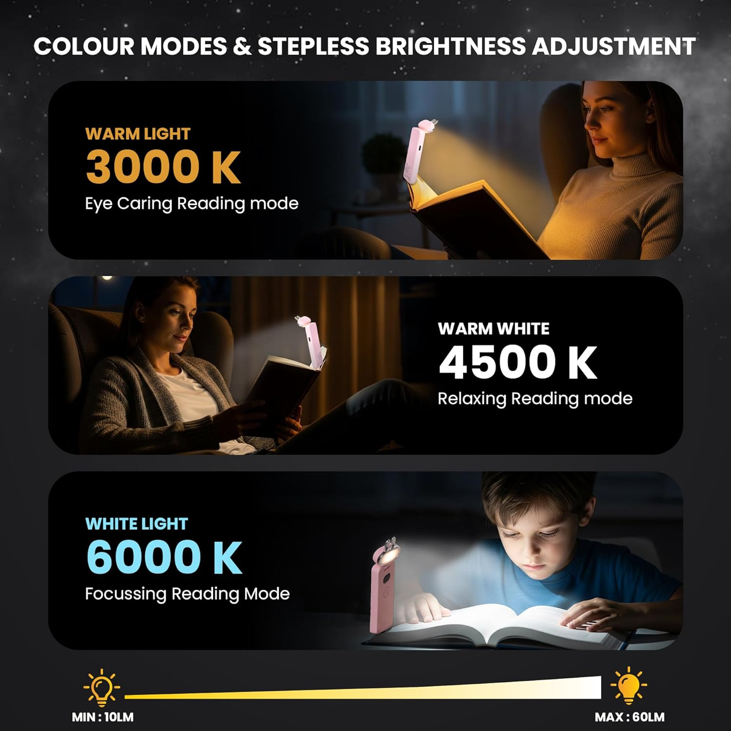 Nixyun LED Book Light, USB Rechargeable Clip on Reading Lights for Books in Bed at Night, Portable Lamp, 3 Colour Mode, Stepless Dimming, Flicker Free, Long Lasting, Lightweight Cool Lamp for Readers image number 6