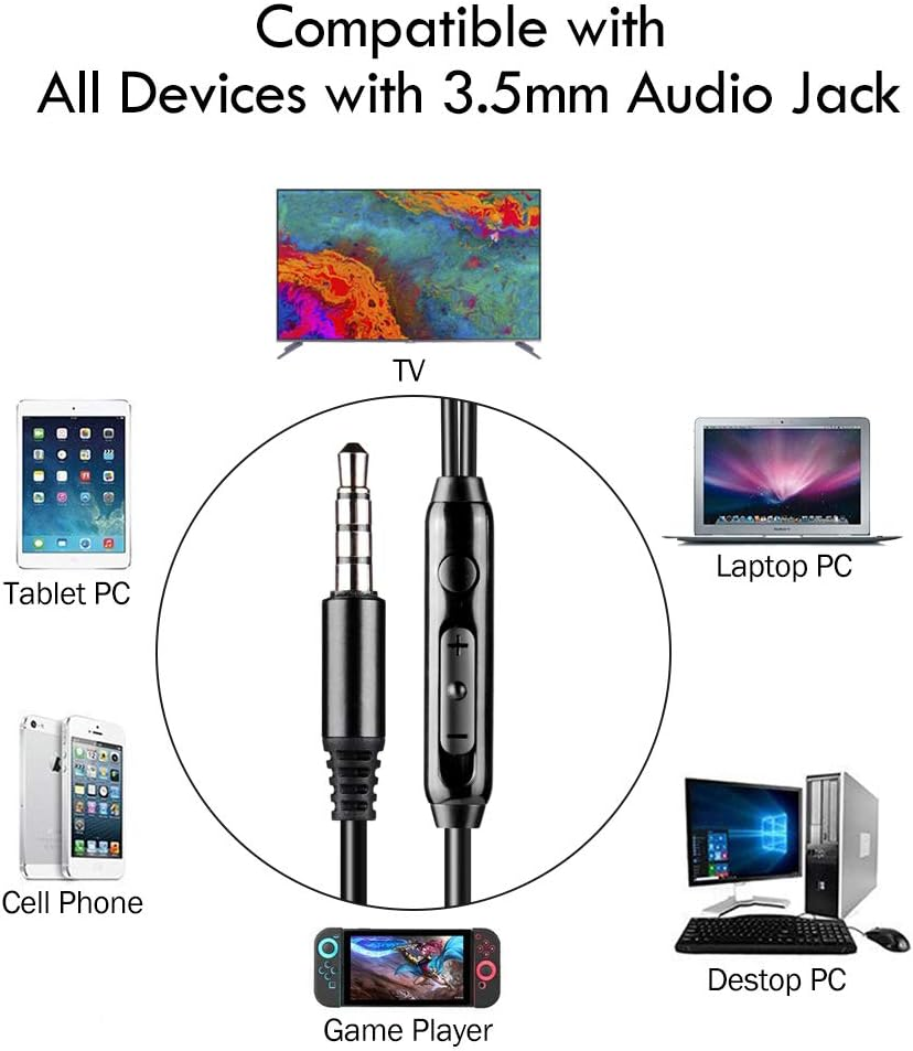 Extra Long Wired Headphone for TV with 12 FEET Spring Coiled Extension Cable, Earphones Earbuds for 3.5Mm Audio Output Devices, Metal Stereo Bass In-Ear Headset with Volume Control-Changeek CGS06 image number 5