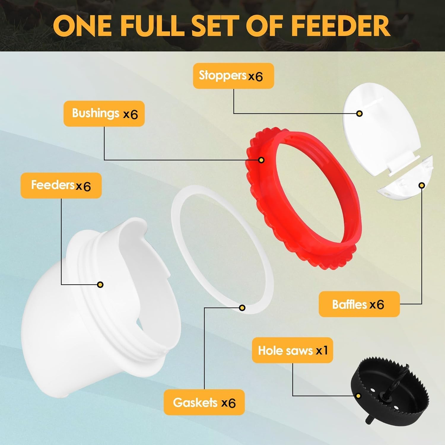 6Pcs Chicken Feeder Port, Upgraded Chicken Feeder No Waste, Waterproof Chickens Feeders with Raised Baffle & 1 Drill Bit, Poultry Feeders for Buckets, Barrels, Bins, Troughs image number 4