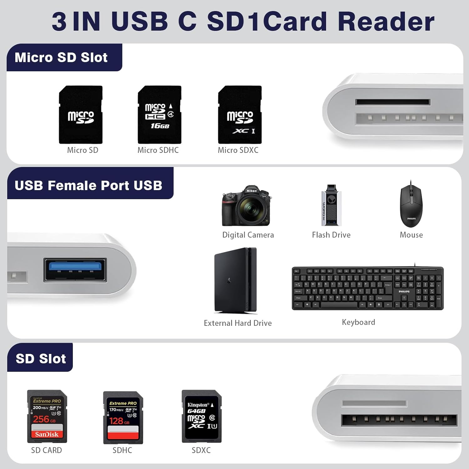 SD Card Reader & Adapter, USB C to Sd/Tf/Micro USB Card Reader for Android/Pc, Portable Multi-Function Read for Flash Drives, SDXC & Microsd Cards (1 Interface)