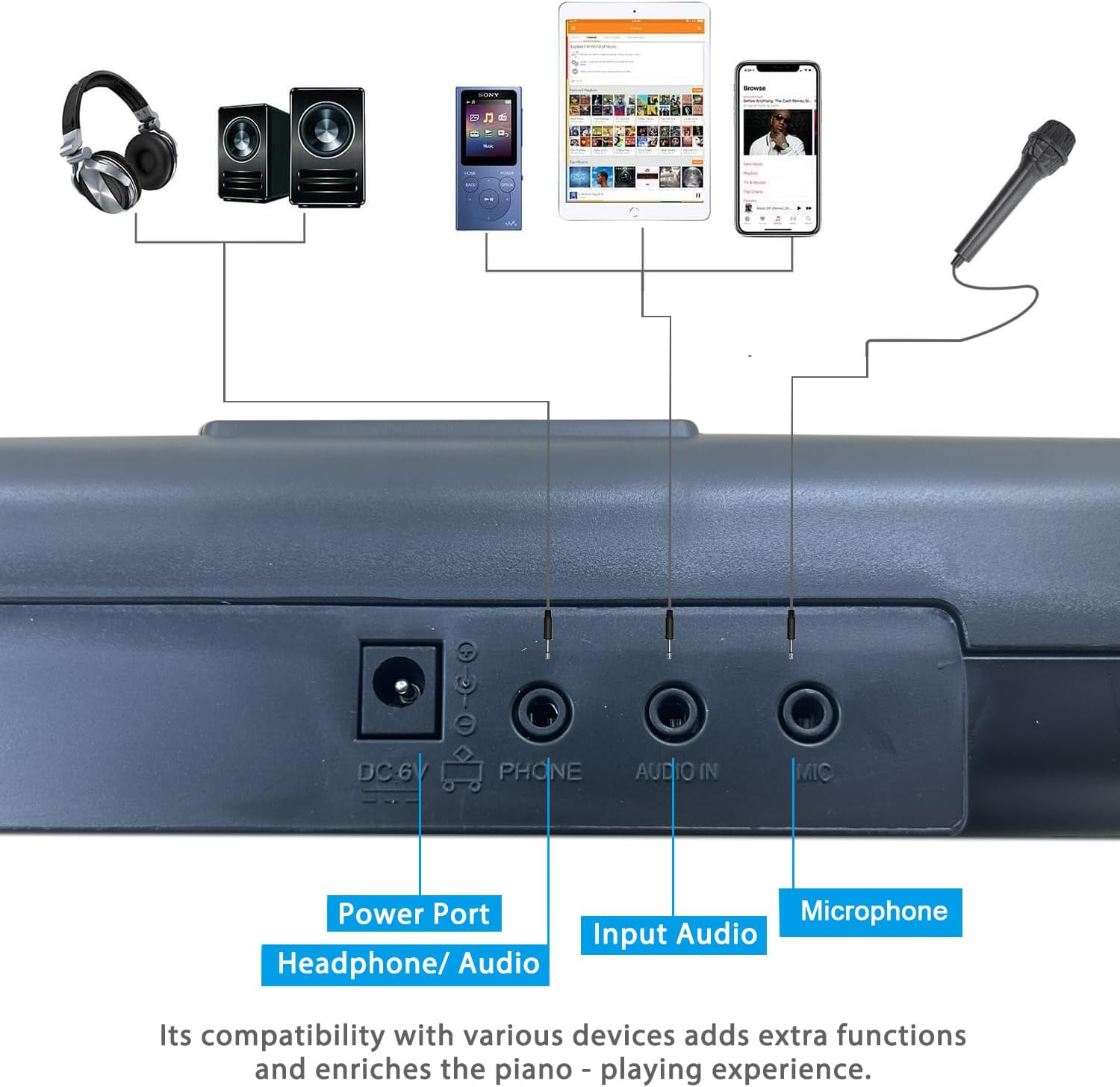 Funtaki 61-Key Electronic Keyboard Piano for Adults with Light up Keys, 61 Compact Keys Digital Pianos - Perfect Beginner Piano Black image number 5