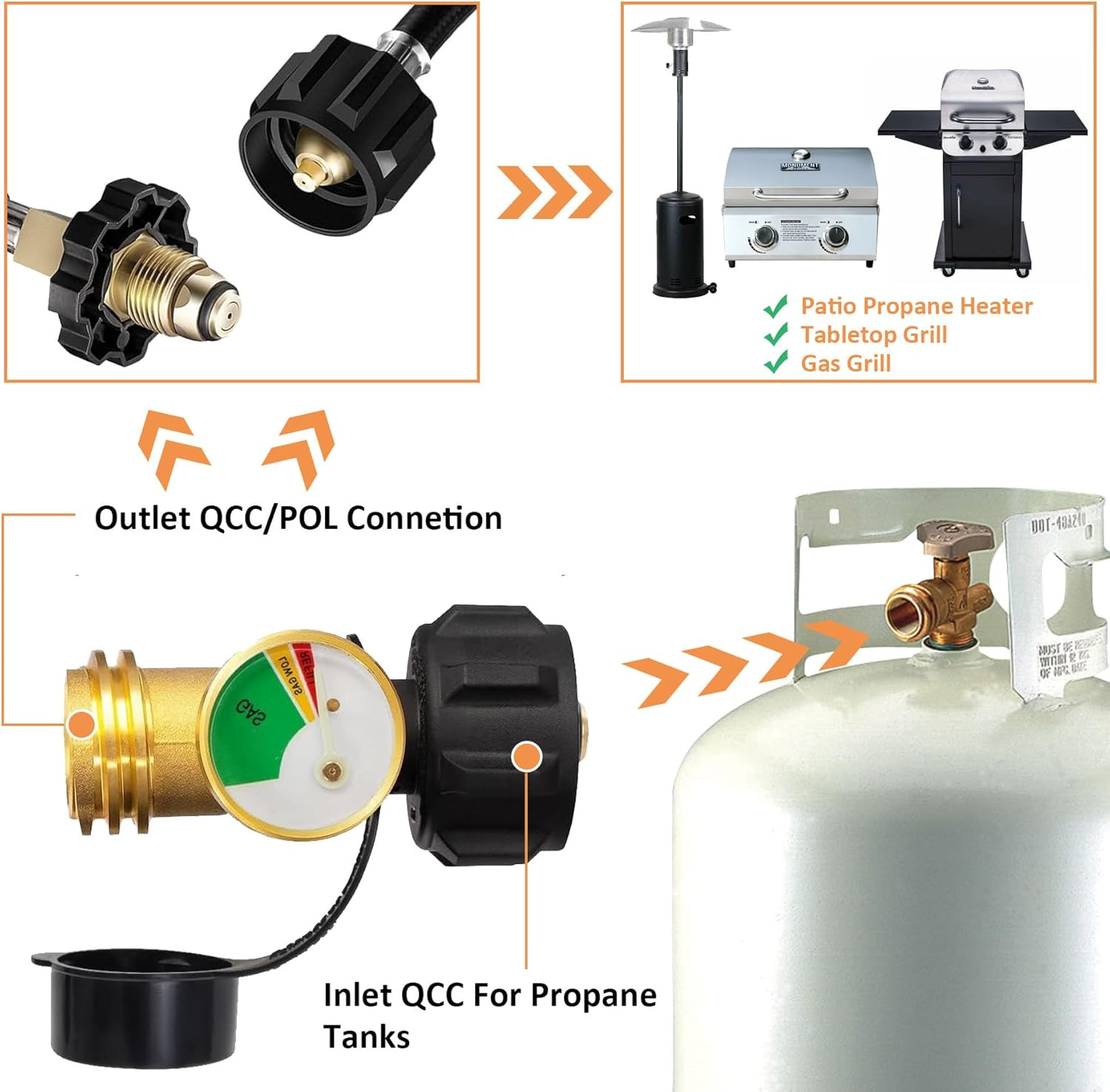 QCC Propane Tank Gauge Level Indicator, Universal Pressure Gauge Leak Detector for RV Camper BBQ Gas Grill Fire Pit Qcc1/Type1, Gas Generator/Stove/Range, Heater image number 4