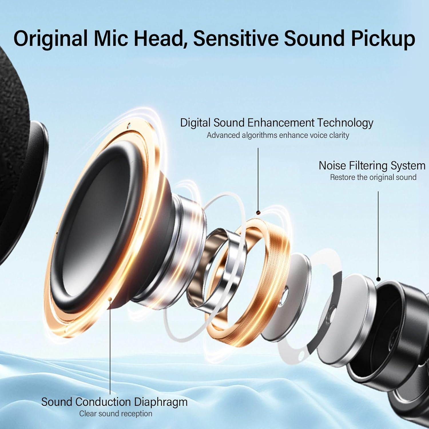 Diyeeni 360&deg; All Directional Sound Pickup, Clear and Delicate Sound, Earphone with Lavalier Microphon, Noise Reduction, 88H Music Time, Karaoke, Live Streaming image number 1