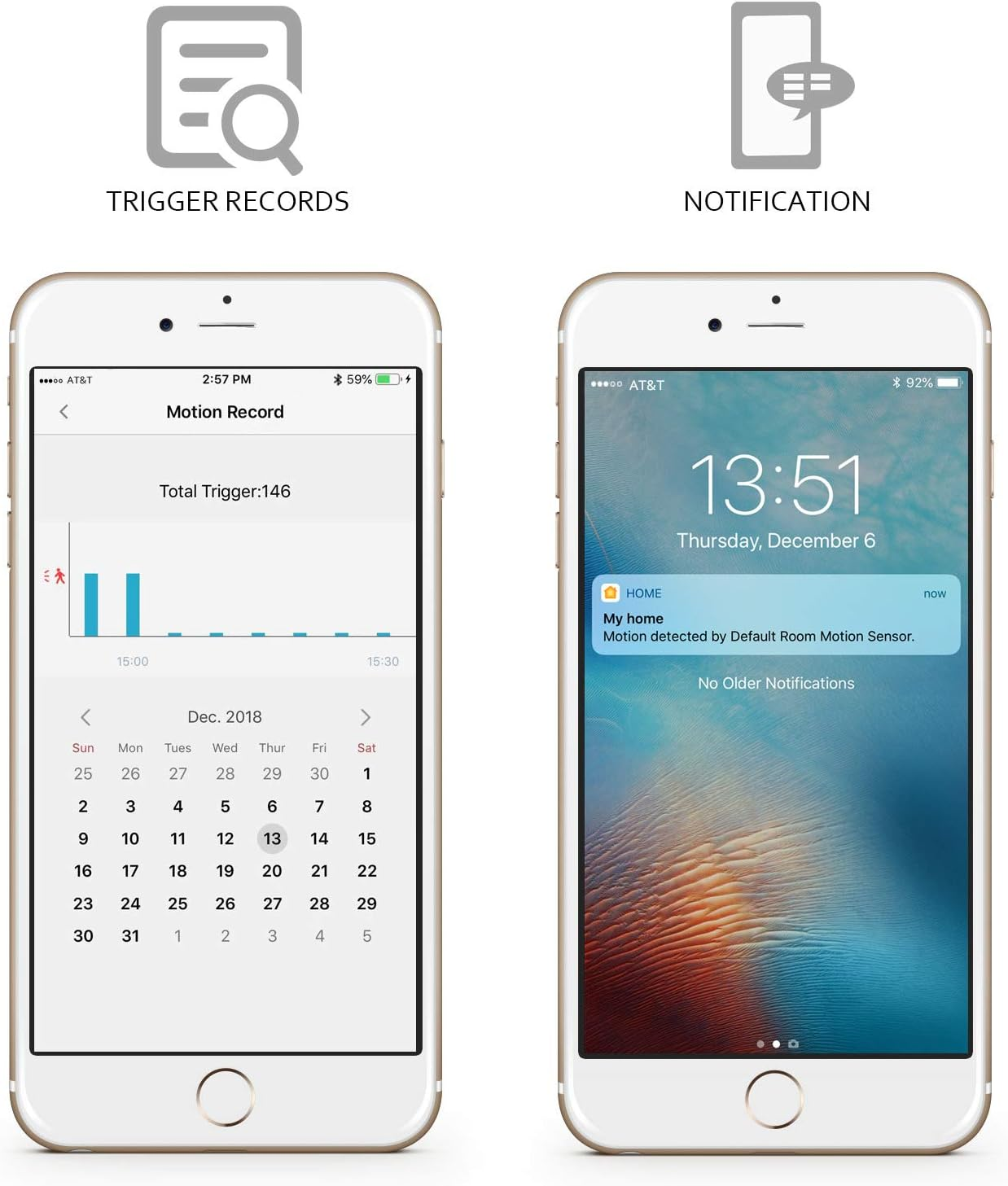 ONVIS Smart Motion Sensor Wireless PIR Detector Works with Apple Homekit Hygrometer Thermometer Temperature Humidity Gauge Siri Enabled Bluetooth Remote Trigger for Iphone Ipad