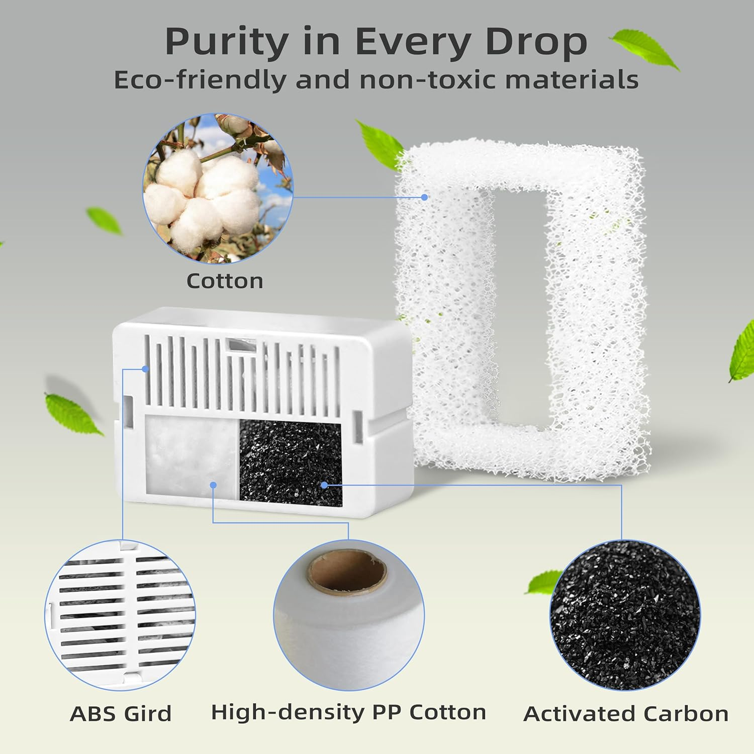 8 Pack Cat Fountain Filter Replacement, Triple Cupcake Cat Fountain Filters, 8 Pet Fountain Carbon Filters and 2 Foam Filters for Ceramic Cat Water Fountain image number 1