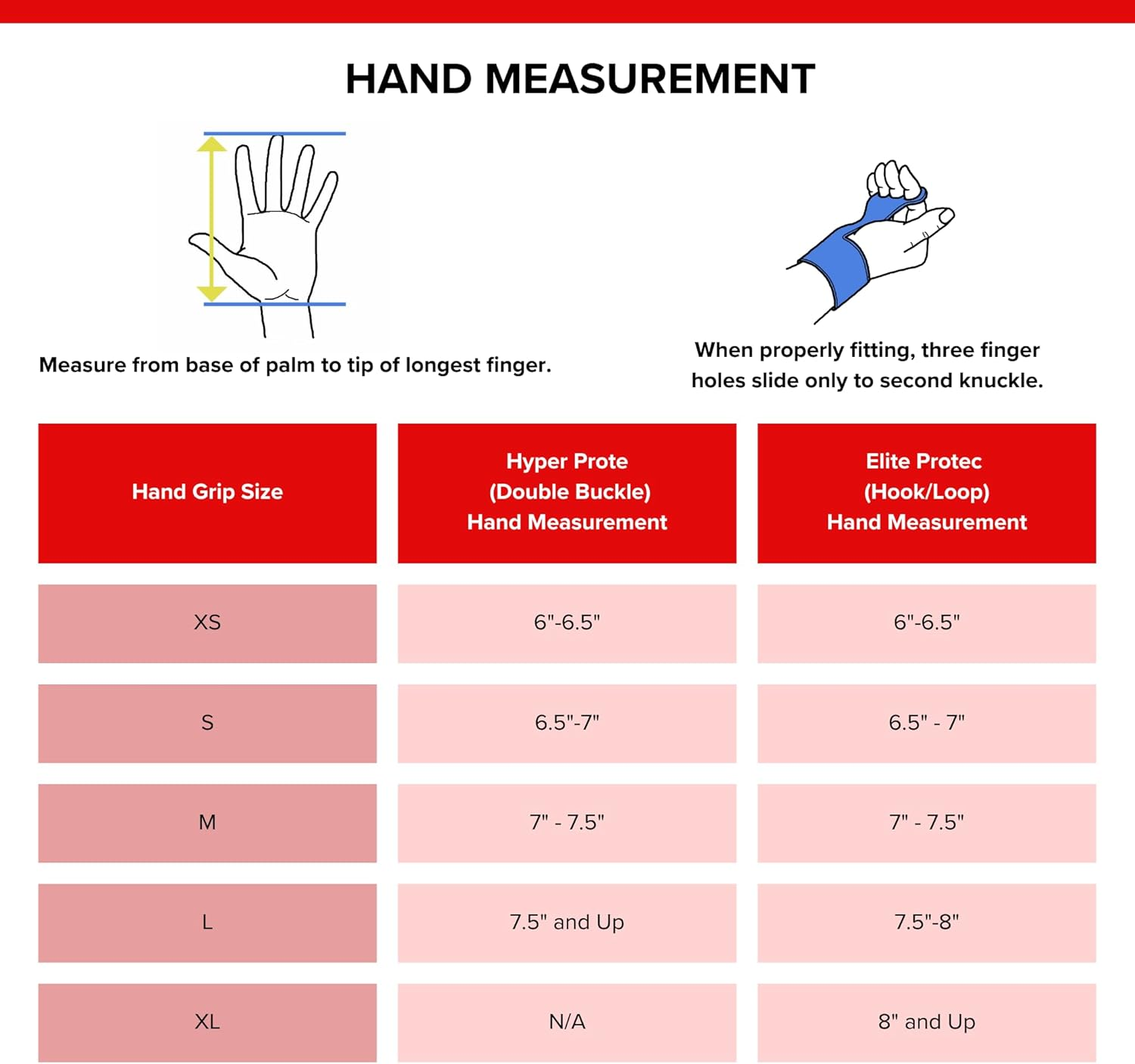 Reisport Protec Elite Hook & Loop High Bar Grips image number 5