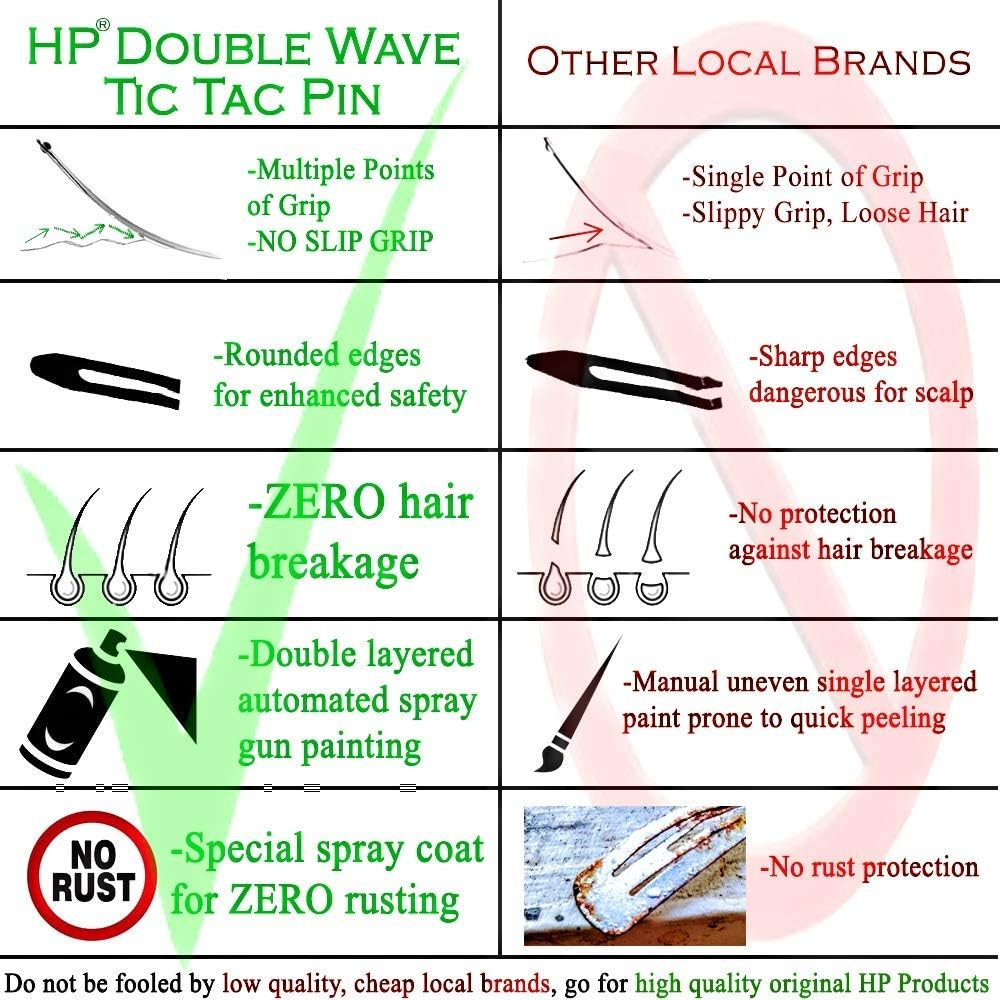 HP HIGH PROFILE Small and Large Combo Set Tic Tac Hair Clips for Women Girls and Children - 24Pcs (Pack of 2) - Black Matte image number 1