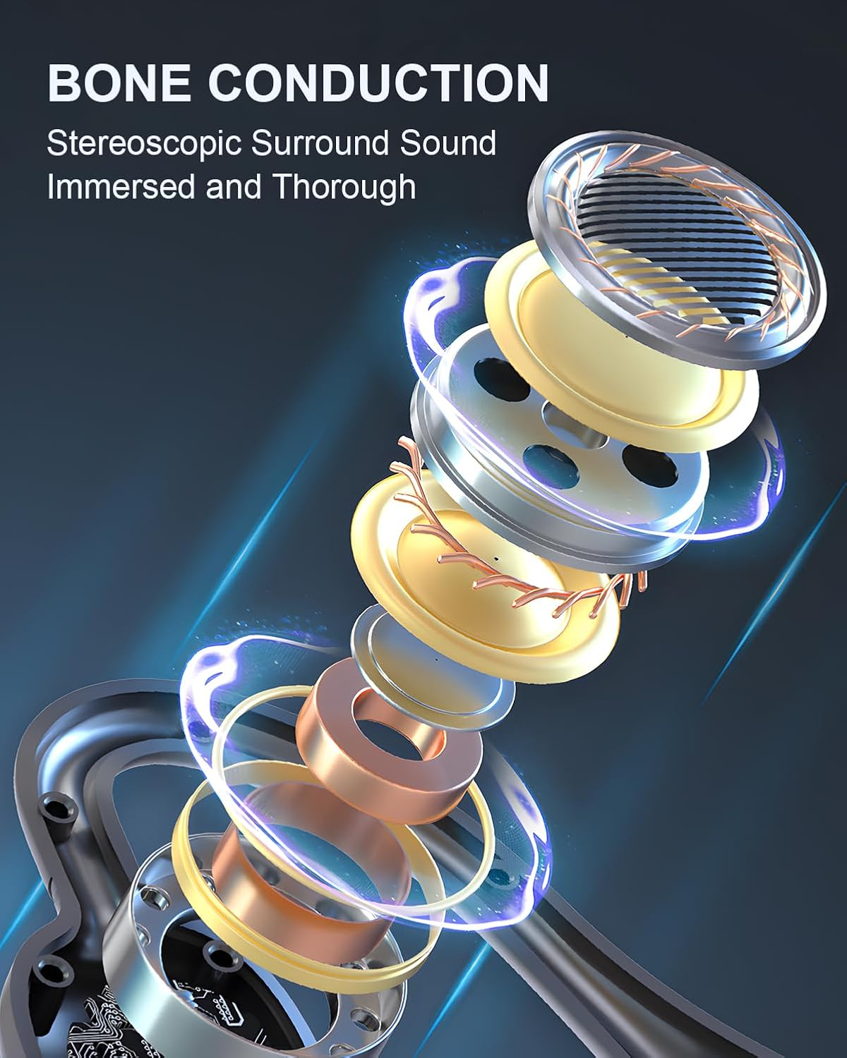 Sangcca Bone Sound Headphones Bluetooth 5.1 Wireless, Open-Ear Bone Conduction Headphones with Microphone, Bone Conduction Headphones for Running, Cycling, Fitness, Work, 10H Battery, Lightweight image number 4