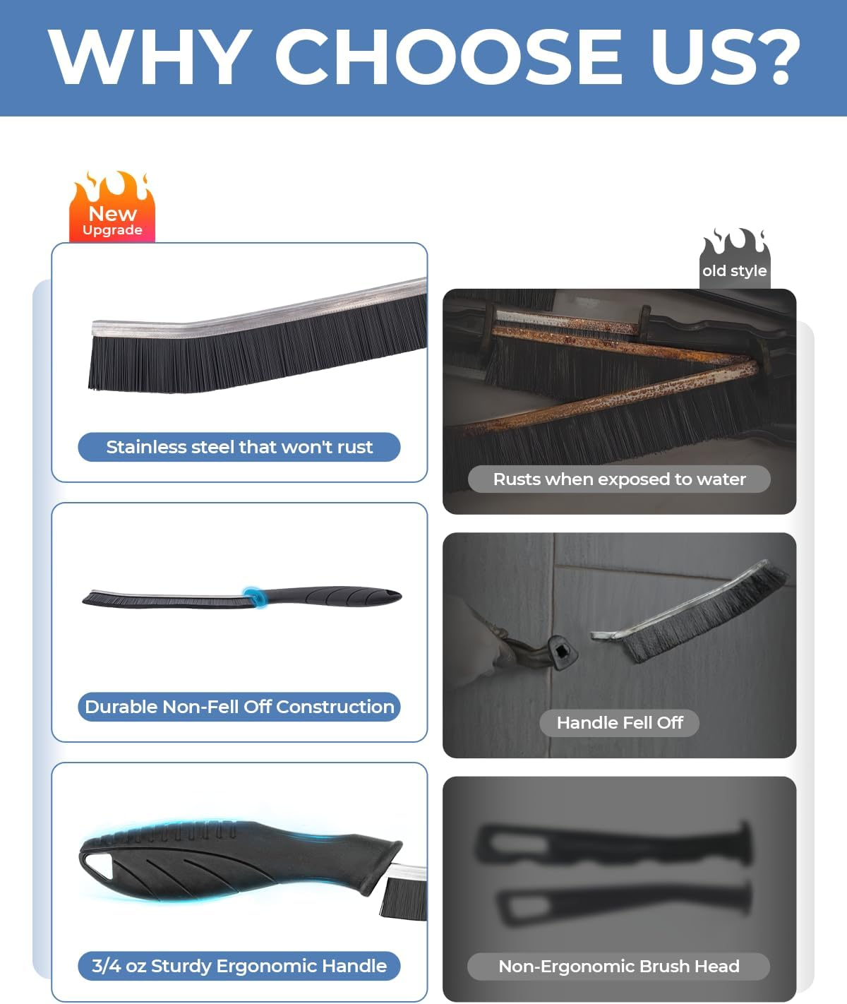 Cleangor Crevice Cleaning Brushes, Cleaner Scrub Brush Tool for Hard to Reach Tight Space, Home Essentials, Cleaning Supplies for Shower, Bathroom, Kitchen, Toilet, Window image number 5