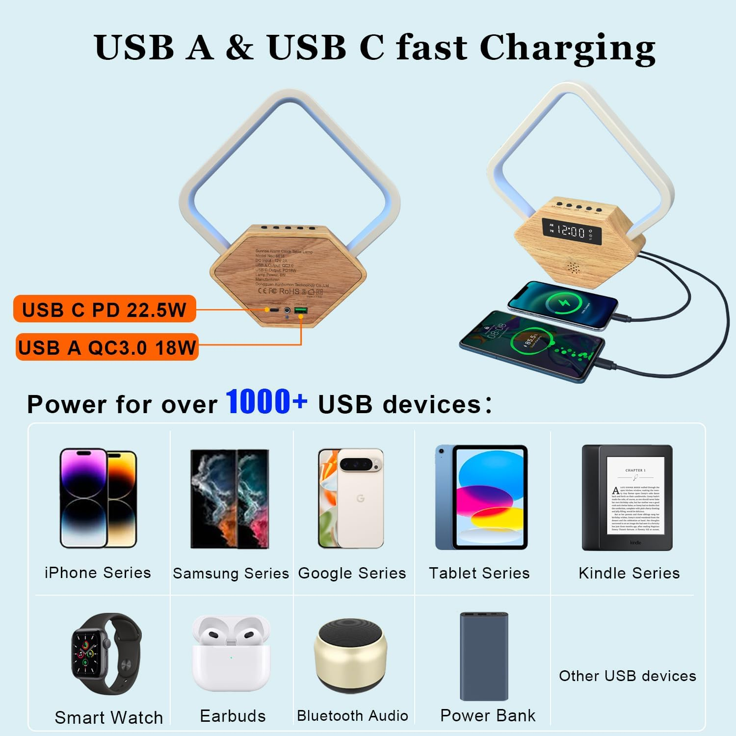 Xunhomon Sunrise Alarm Clock for Bedrooms Heavy Sleepers 15 Sleep Sounds White Noise Machine Baby 3 Color Table Lamp 10 Ringtones for Audit with QC3.0 & PD22.5W USB C Fast Charger image number 1