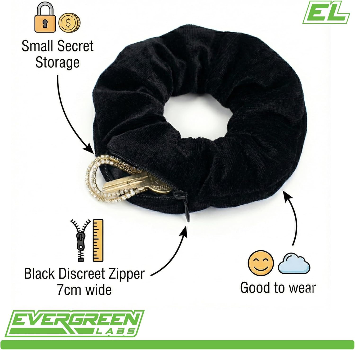 Evergreen Labs Secret Scrunchies Hair Scrunchies with Money Hideaway and Hidden Safe - Travel Gadgets for Women, Secret Hiding Place for Valuables, Hair Tie Pouch with Zip, Pack of 3 image number 1
